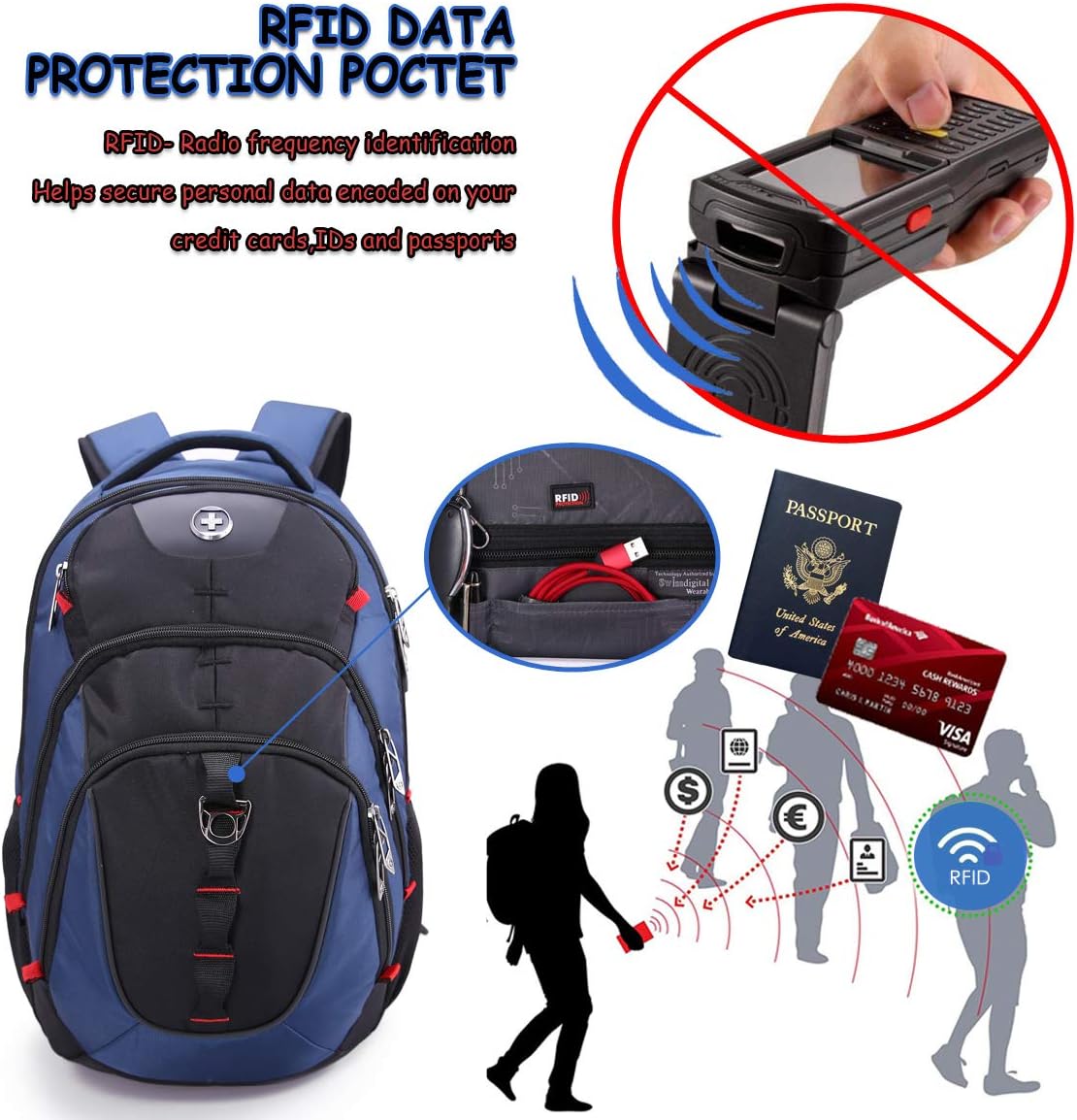 Flаѕh Dеаlѕ - 50% оƒƒ Swissdigital Vector Business Travel Laptop Backpack (Unisex) with Smart USB Charging Port Fits 15.6 inches laptops, Blue (SD-803)