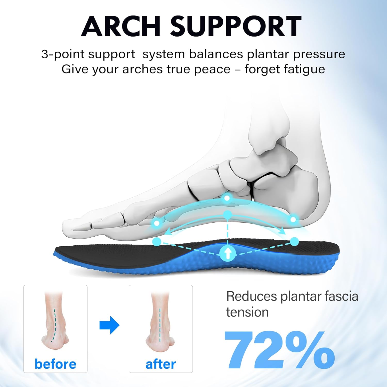 JACKSHIBO Men's Wide Toe Box Zero Drop Slip On Sneakers Hands Free Arch Support Shoes with Cushioned Midsole for Gym Walking Weightlifting Cross Training