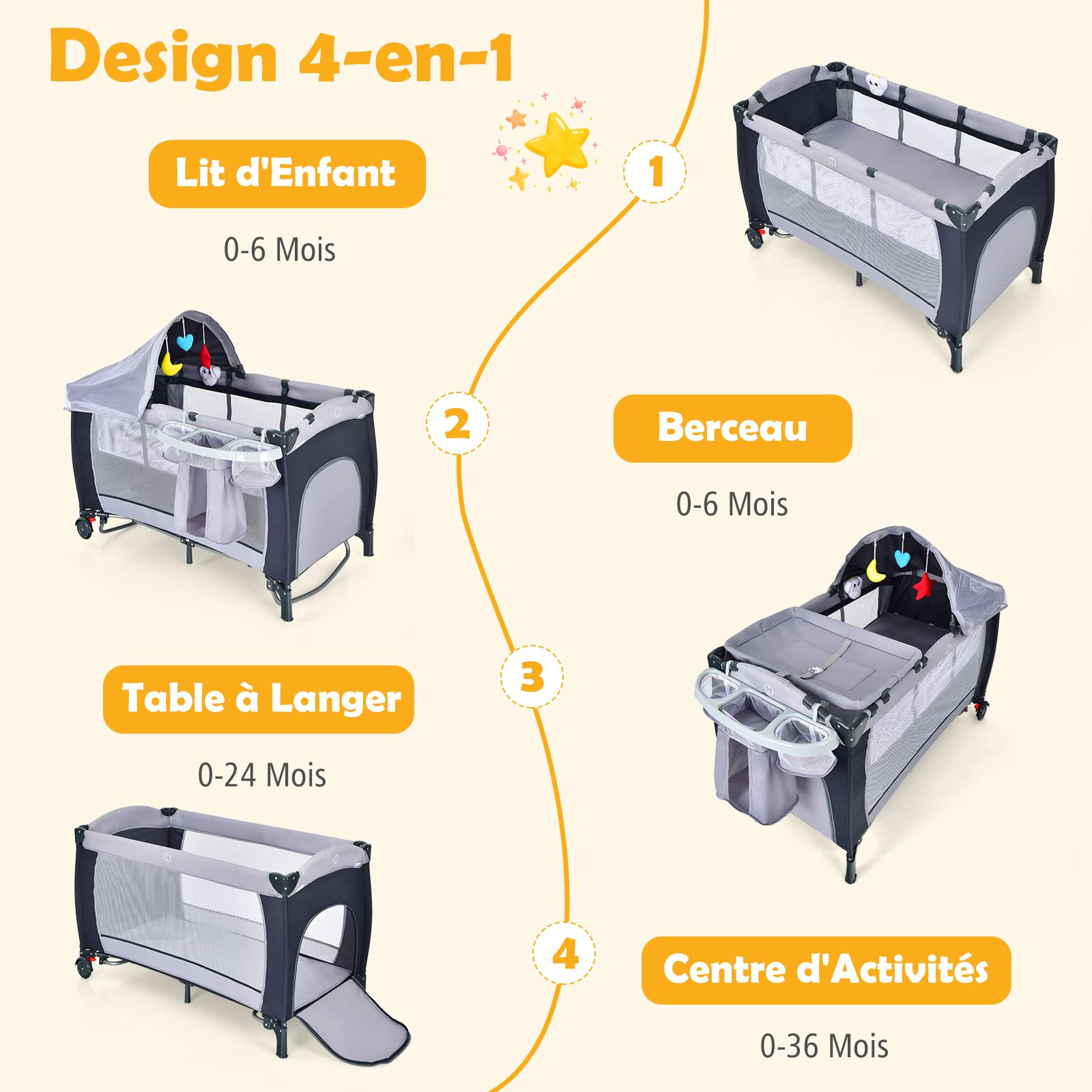 COSTWAY 4 en 1 Lit Parapluie, Parc pour Bébé avec Matelas, Moustiquaire, Entrée Latérale, Sac à Jouets, Boîte à Musique, Table à Langer, Facile à Plier, 0-36 Mois, 120 x 60 x 72 cm (Gris)