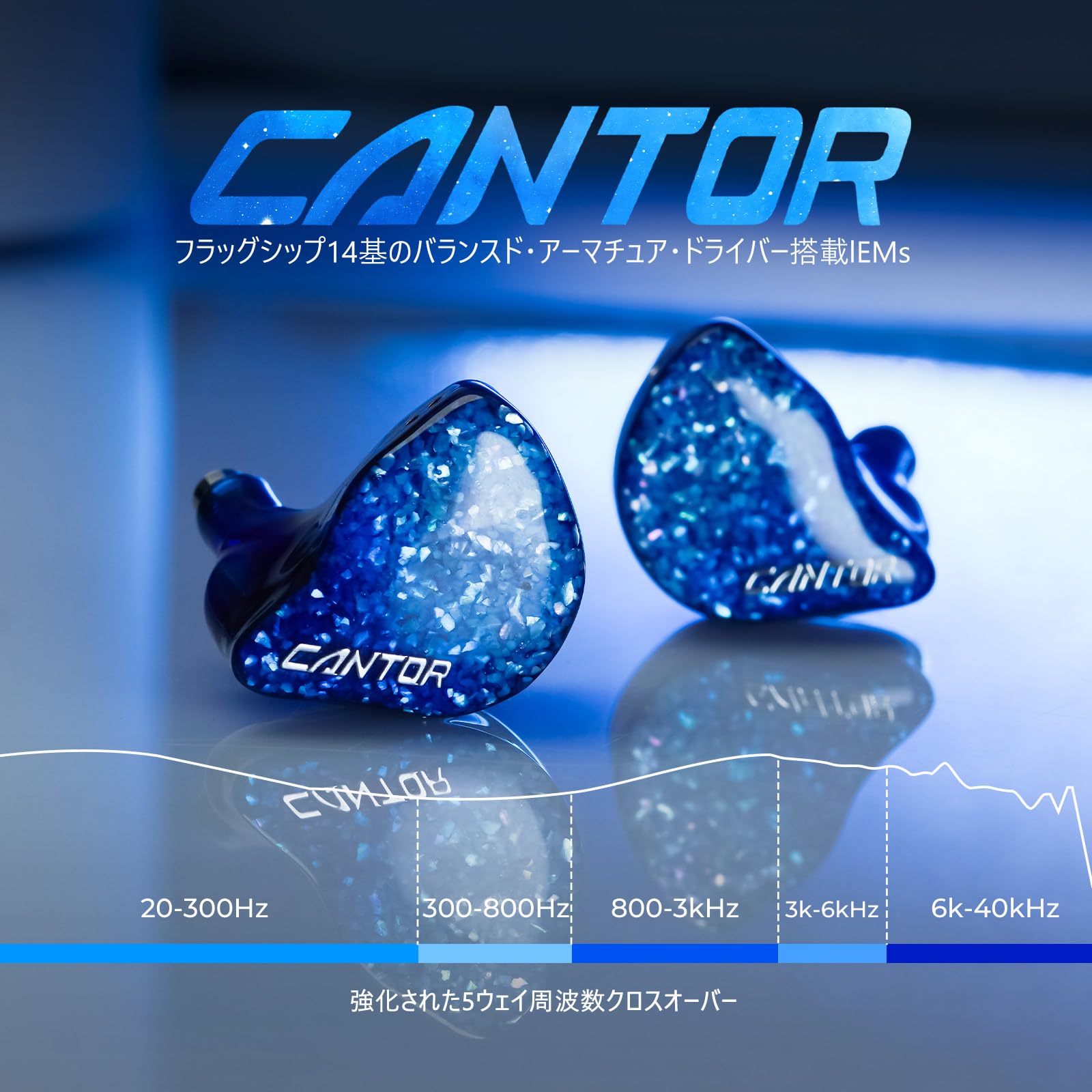 Amazon.co.jp: HiFiGo 有線 イヤホン モニターイヤホン AFUL Cantor