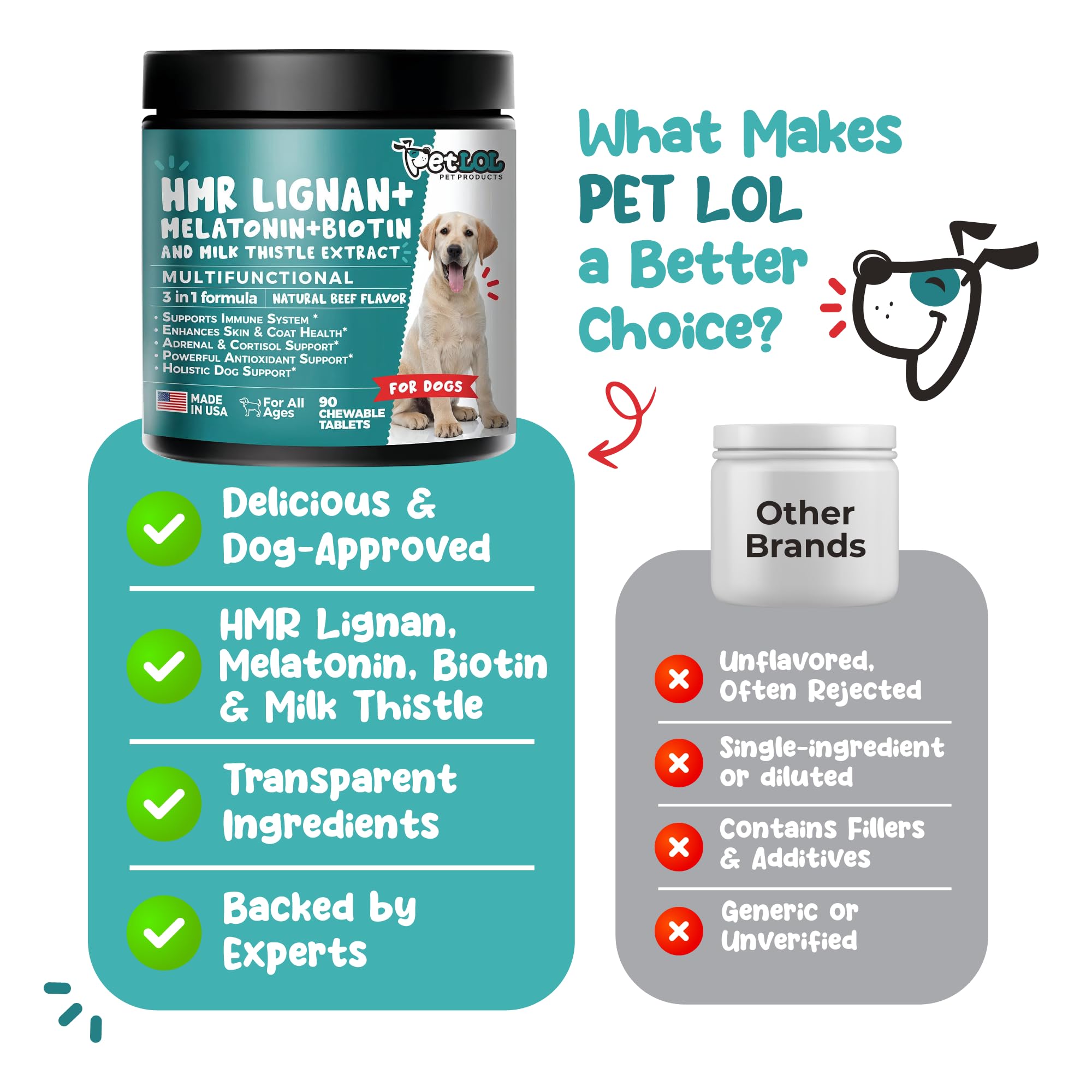 HMR Lignan, Melatonin, Biotin & Milk Thistle Complex for Dogs — Amazon image 7