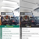 FaithSail 4FT LED Wraparound Light Fixture, 40W 4800LM Flush Mount Garage Shop Lights, 4 Foot 4000K LED Ceiling Integrated Linear Lighting for Warehouse, Workshop, Office, Kitchen, Laundry, 4 Pack