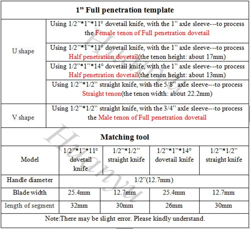Huanyu 24" (60cm) Woodworking Dovetail Machine CNC Dovetail Mortise Machine Tenoner (Kit 6)