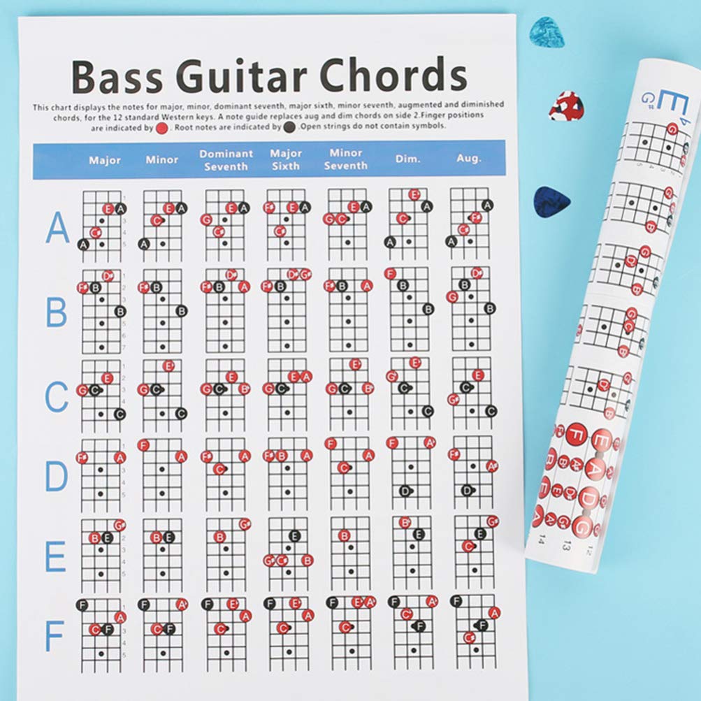 Snapklik.com : Bass Chord Chart Guitar Poster 4 String Electric Bass ...