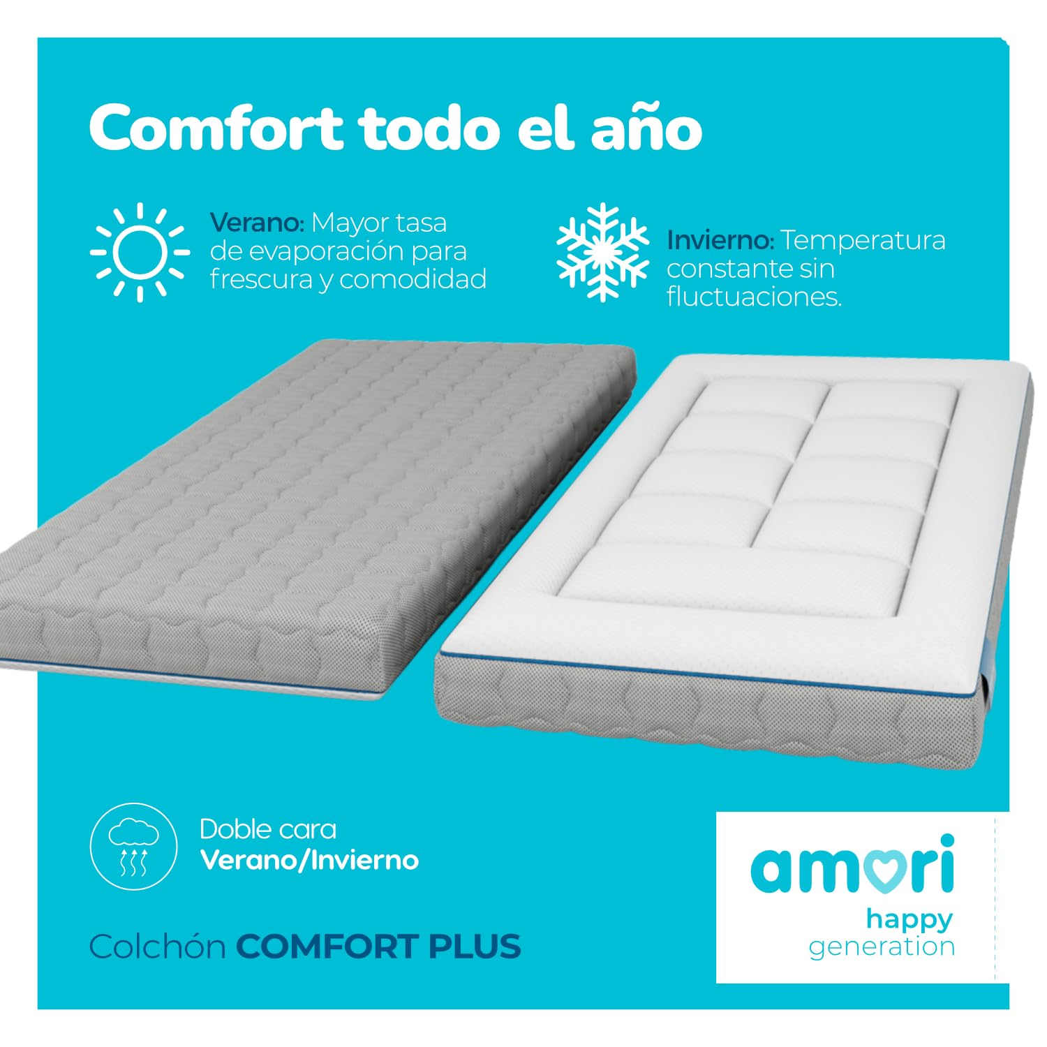 AMORI Colchon Cuna 60x120 cm | Viscoelastico 2cm | 12cm Grosor Certificado UNE-EN 16890 | Funda Lavable | Invierno - Verano | Antiácaro | Certificado Oeko-Tex | Hipoalergenico Comfort Plus