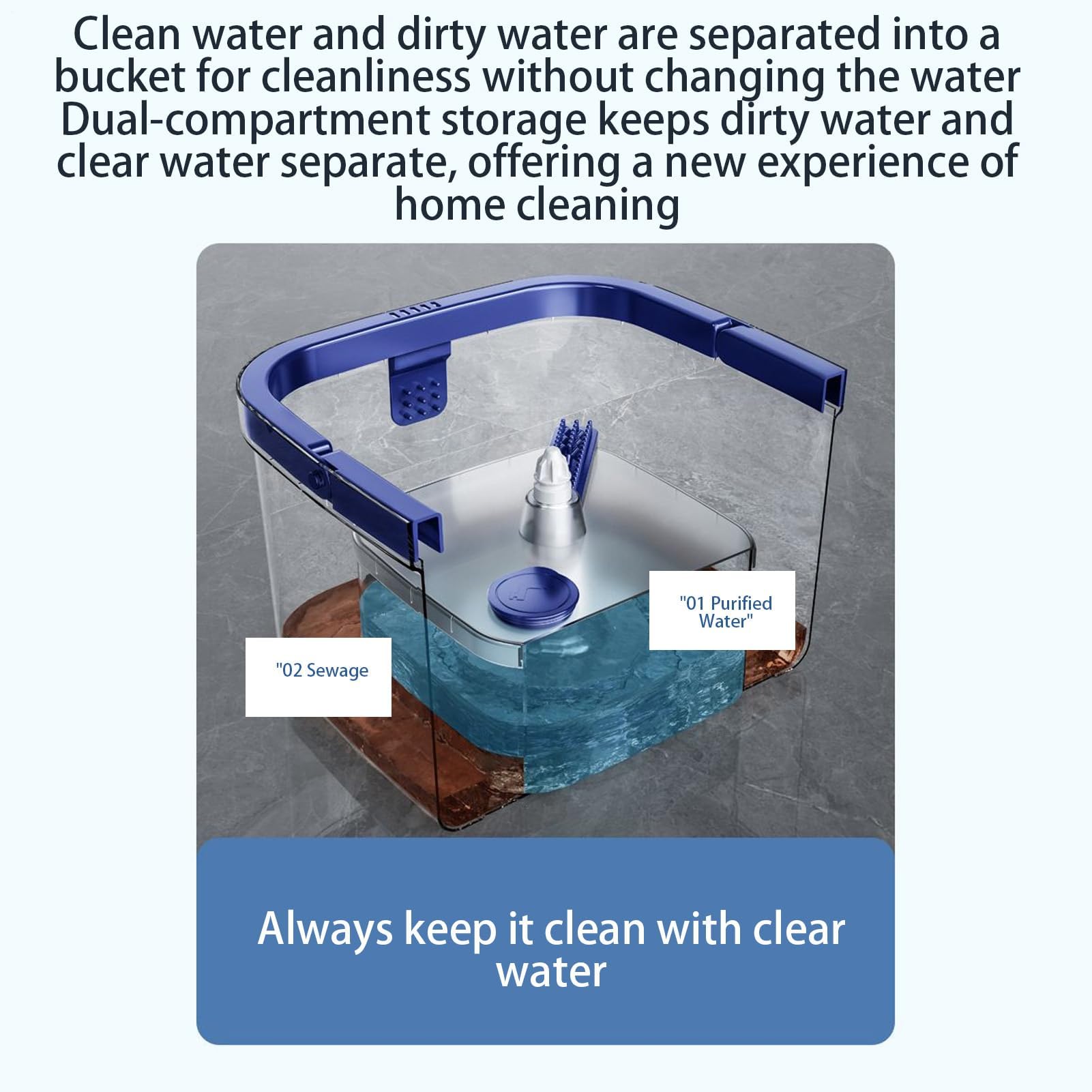 Spin Mop - Mopa giratoria de 360 grados con cubo para una limpieza eficaz del suelo en la cocina, sala de estar, dormitorio, comedor, apartamento y sótano