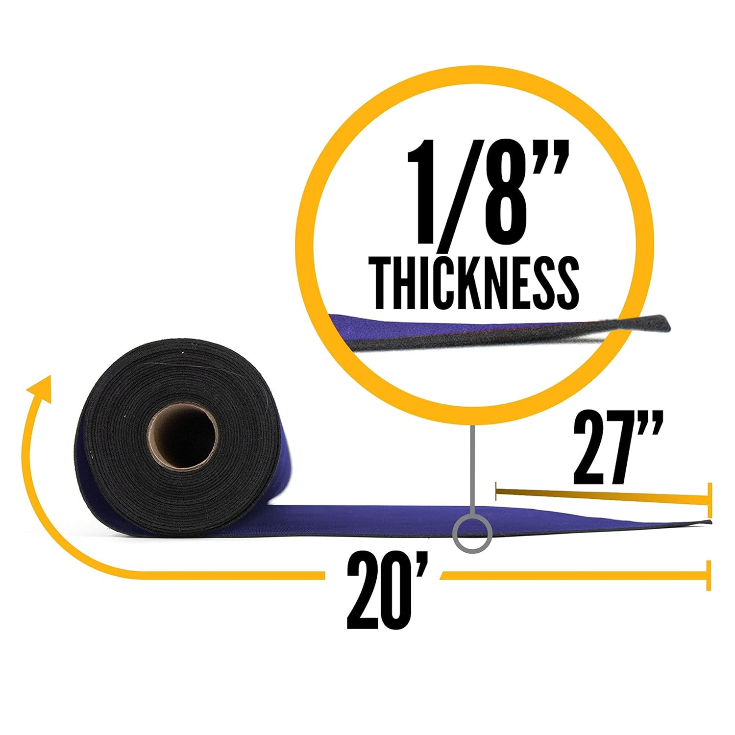 US Cargo Control Neoprene Floor Runner 27 Inch x 20 Feet, Reusable Floor Runner with Slip-Proof Surface and Non-Skid Bottom, Protects All Floor Types, Blue