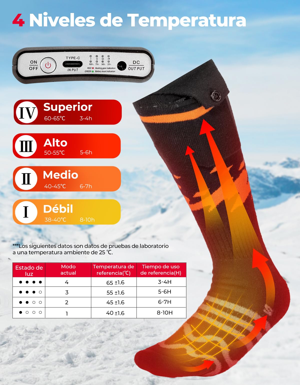 KEMIMOTO 2024 Calcetines Calefactables, Calcetines Hombres Mujeres Eléctricos Térmicos con Batería Recargable para Caza, Senderismo, Camping, Esquí