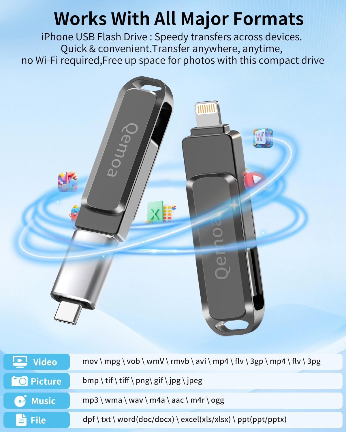 Chiavetta fotografica da 256 GB certificata MFi per iPhone, memoria esterna Photo Keeper per salvare dati/backup/trasferire file/immagini/video/iPhone/iPad/iOS/Android/PC (nero). Spazio disponibile: ~