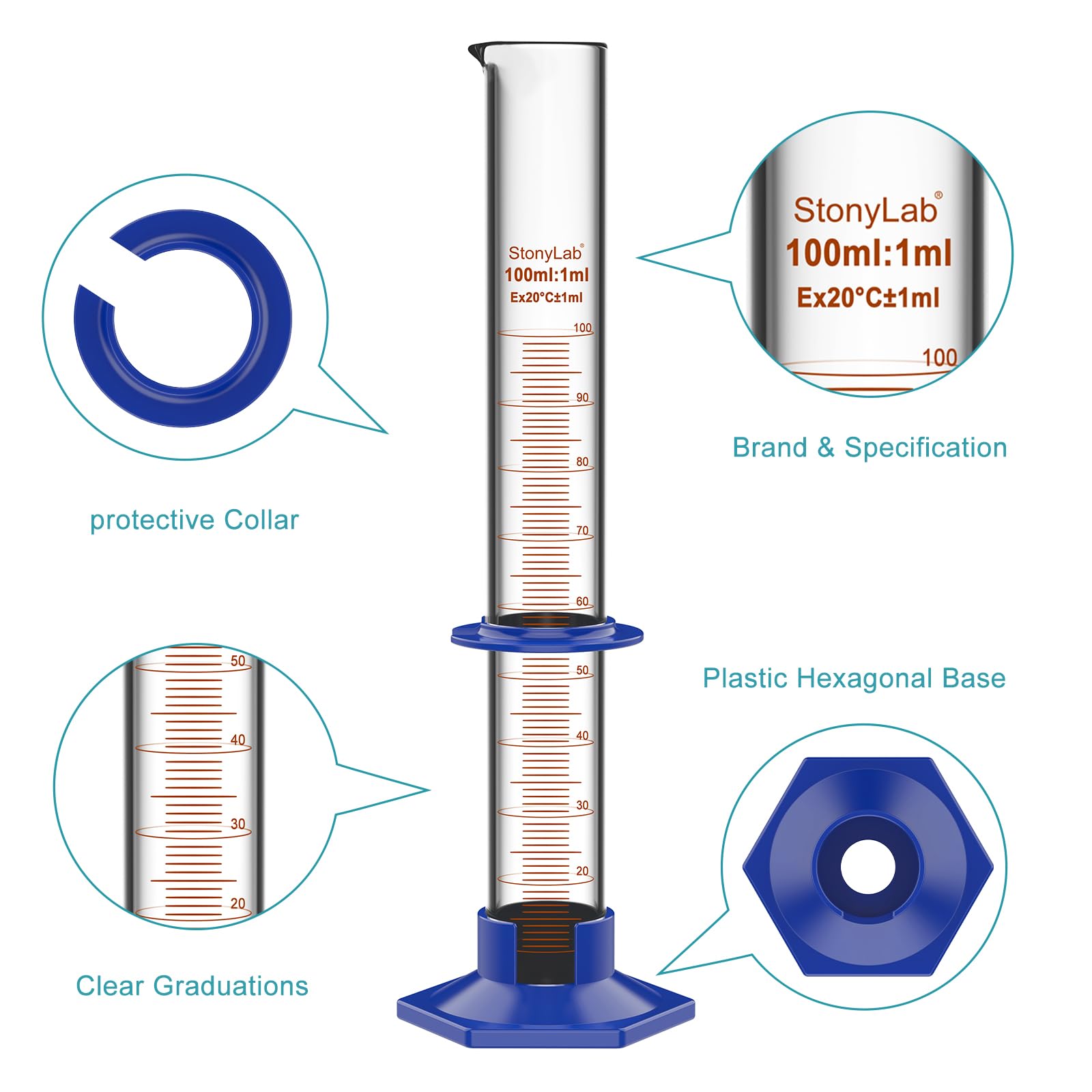 Cilindro Graduado de Vidrio Borosilicato 100 ml con Base Hexagonal de Plástico y Collar Protector para Laboratorio
