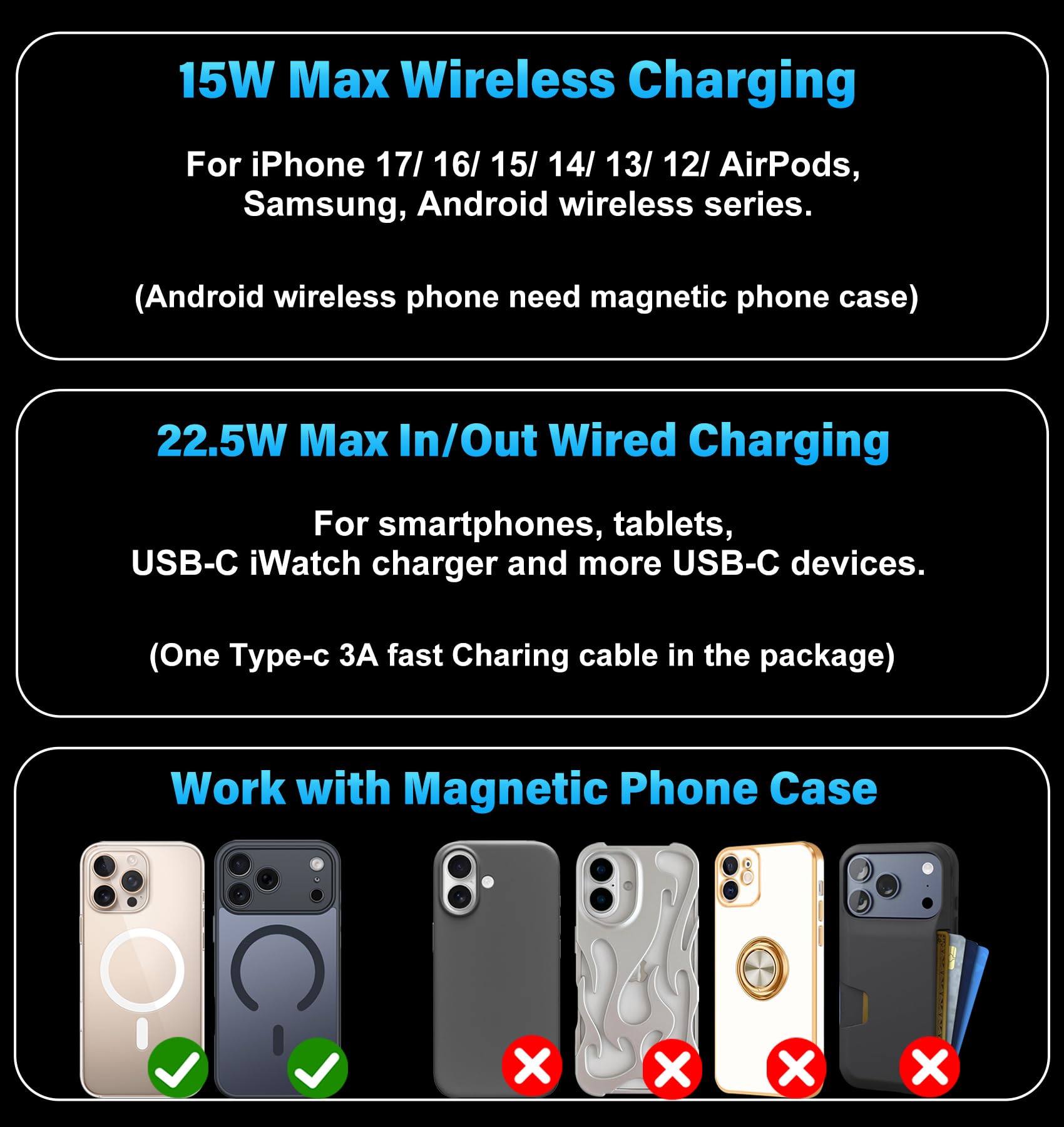 Batteria magnetica ultra sottile da 0,74 cm, 5000 mAh, per Magsafe Power Bank Mini 22,5 W, USB C, ricarica rapida, caricabatterie portatile wireless, sottile, per iPhone 17, 16, 15, 14, 13, 12 Plus