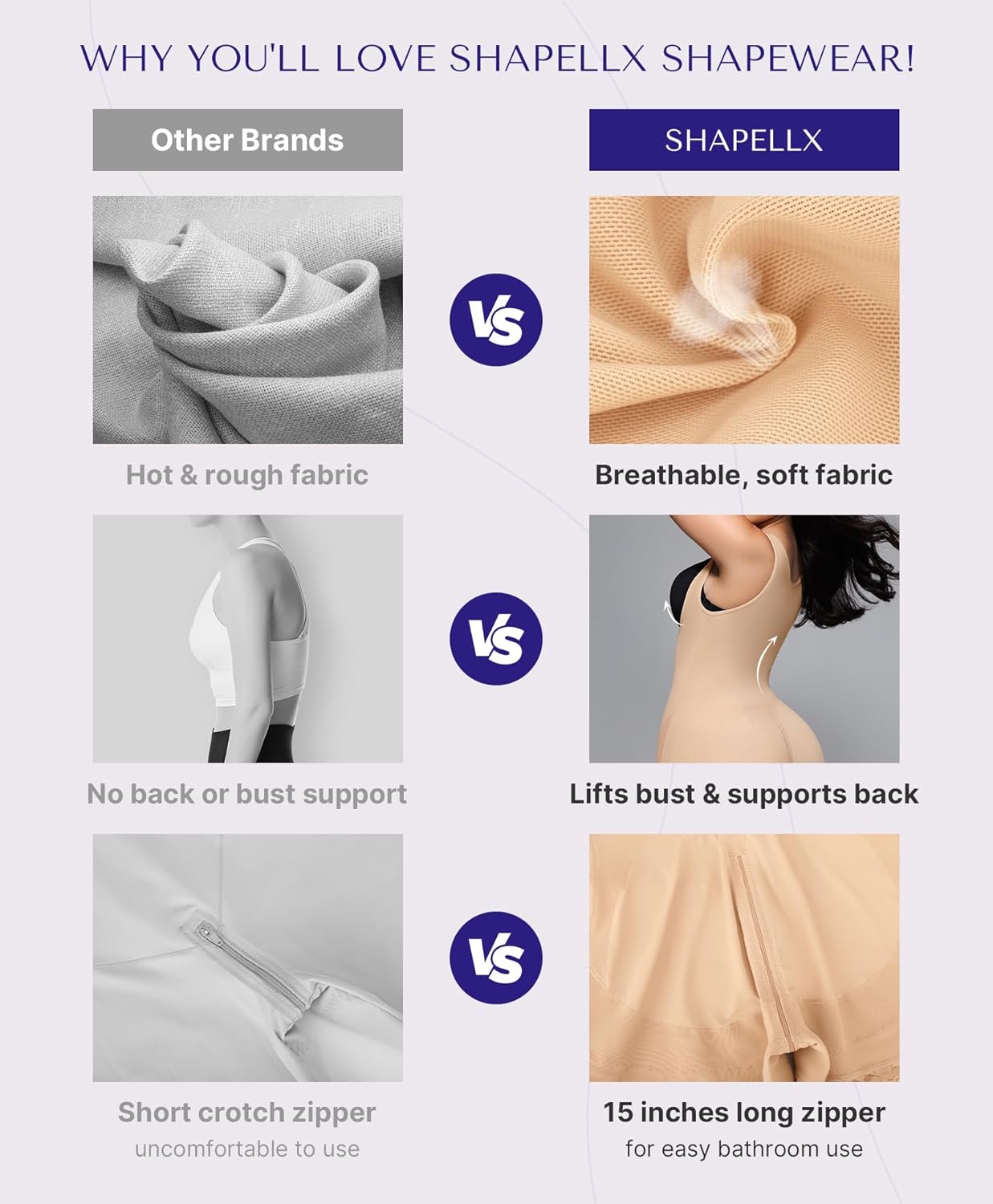 SHAPELLX Fajas Colombianas Shapewear for Women Tummy Control Post Partum Faja Body Shaper Butt Lifting with Zipper Crotch - Image 5