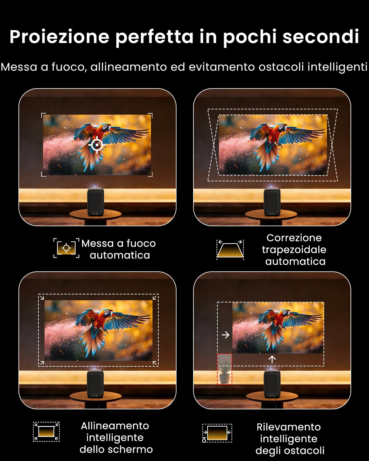 WEMAX Videoproiettore Smart Google TV & Netflix Ufficiale, 500 ISO Lumen, 1080P (4K), Autofocus & Correzione AI, Ottica Sigillata Anti-Polvere, Dolby Audio. Ideale per Cinema in Casa & Sport
