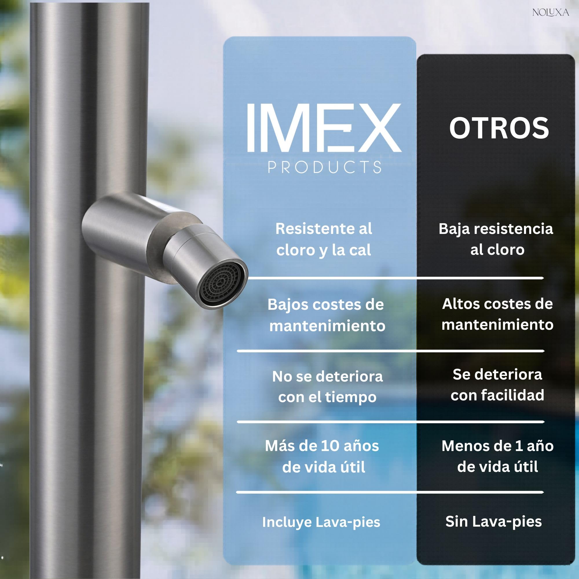 IMEX - Ducha Piscina Exterior Acero S.316 con Lava-pies | Ducha Empotrada Suelo para Jardín, Piscina y Terraza | Grifería 1 vía (Agua Fría) con Rociador y Tratamiento Anticorrosión | Serie Dakota