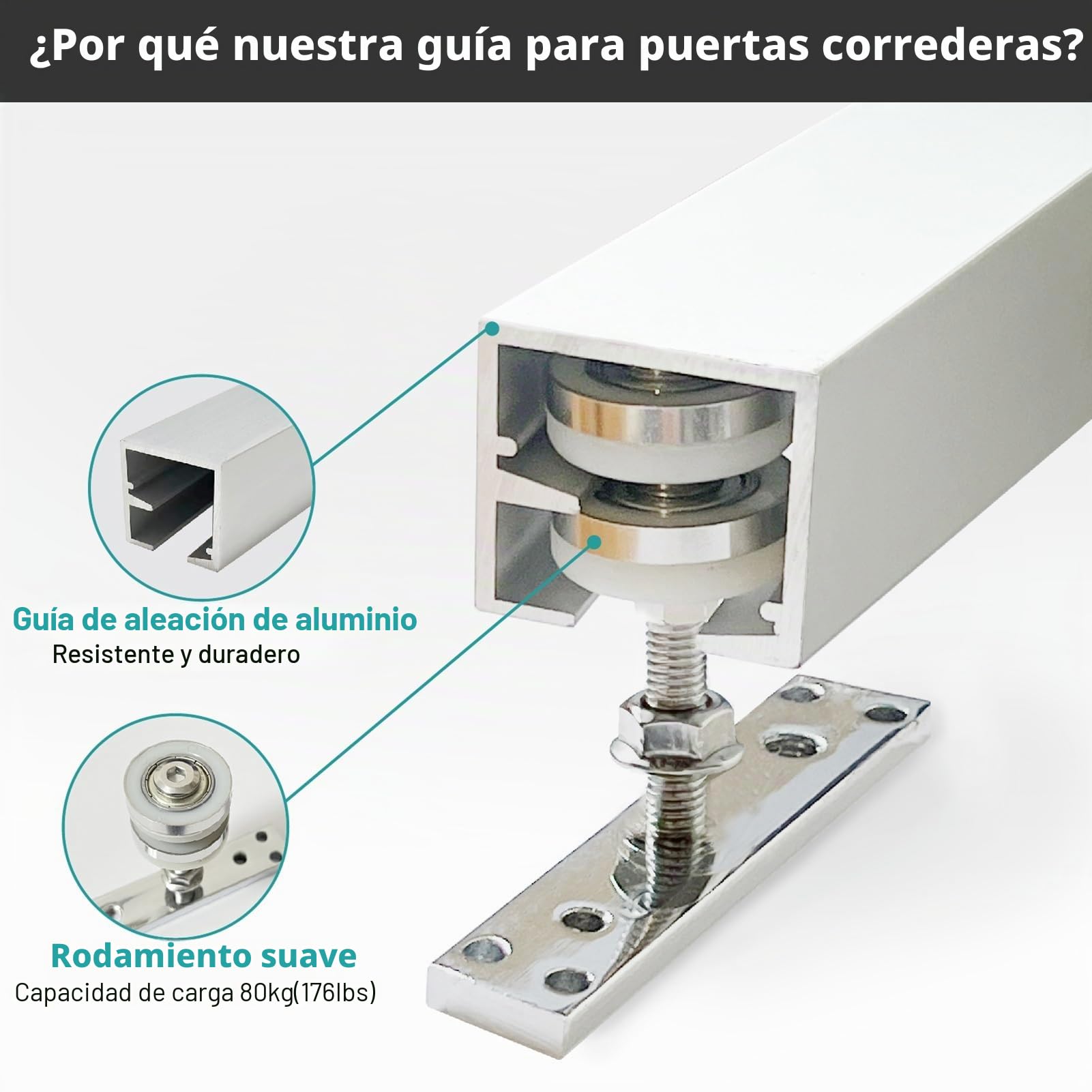 Kit de herrajes para puerta de bolsillo abatible, sistema de puerta corrediza de granero resistente para puertas plegables