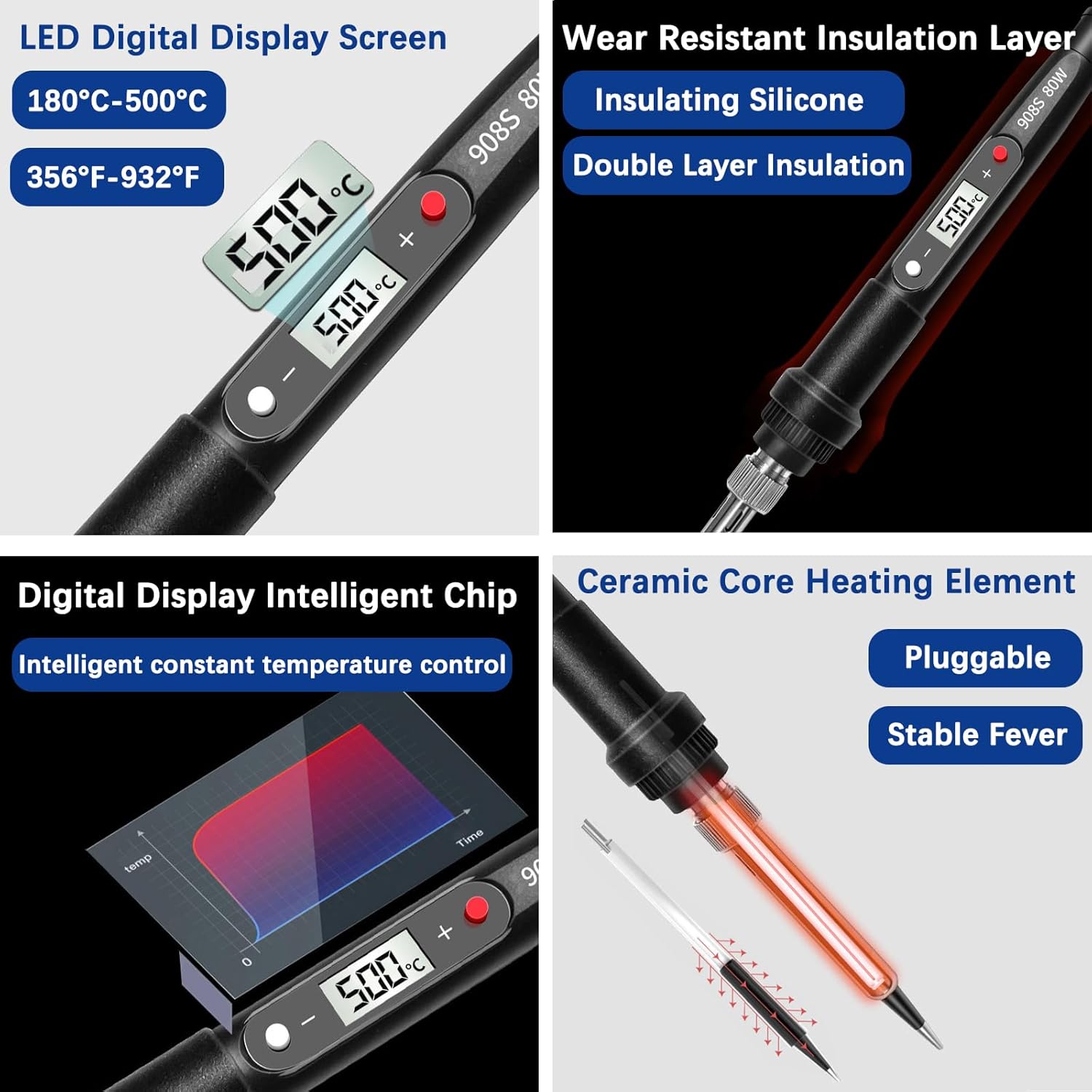 Soldering Iron Heat Set Insert Tool, 80W 110V LCD Digital Soldering Welding Iron Kit with Iron Tips and Heat Set Insert Tips, 16-in-1 Adjustable Temperature 180-500℃ Solder Kit, Blue