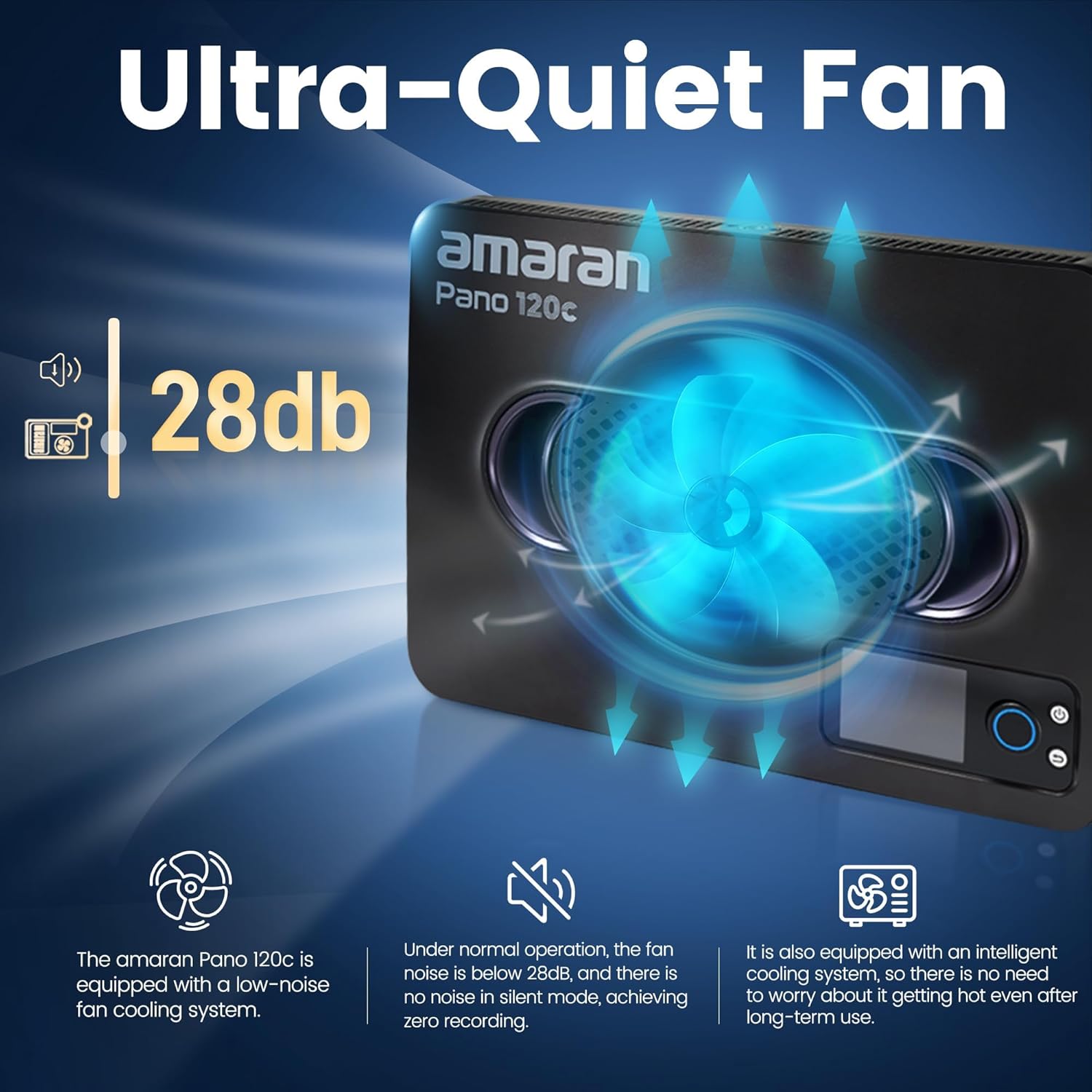 Ultra-Quiet Fan feature of Amaran Pano 120c, indicating noise level below 28dB and intelligent cooling system.