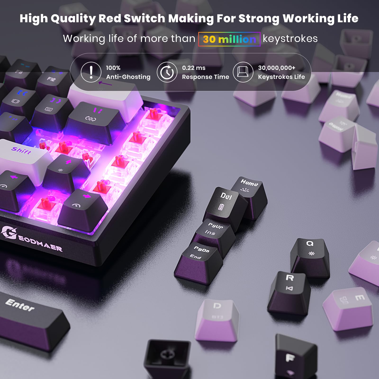 GEODMAER 65% Wireless Mechanical Gaming Keyboard and Mouse, Triple Modes 2.4G/Bluetooth/Wired RGB Backlit Red Switch Compact Keyboard + 6D 3200DPI Wireless Gaming Mice for PC Laptop Gamer (Black-Grey)