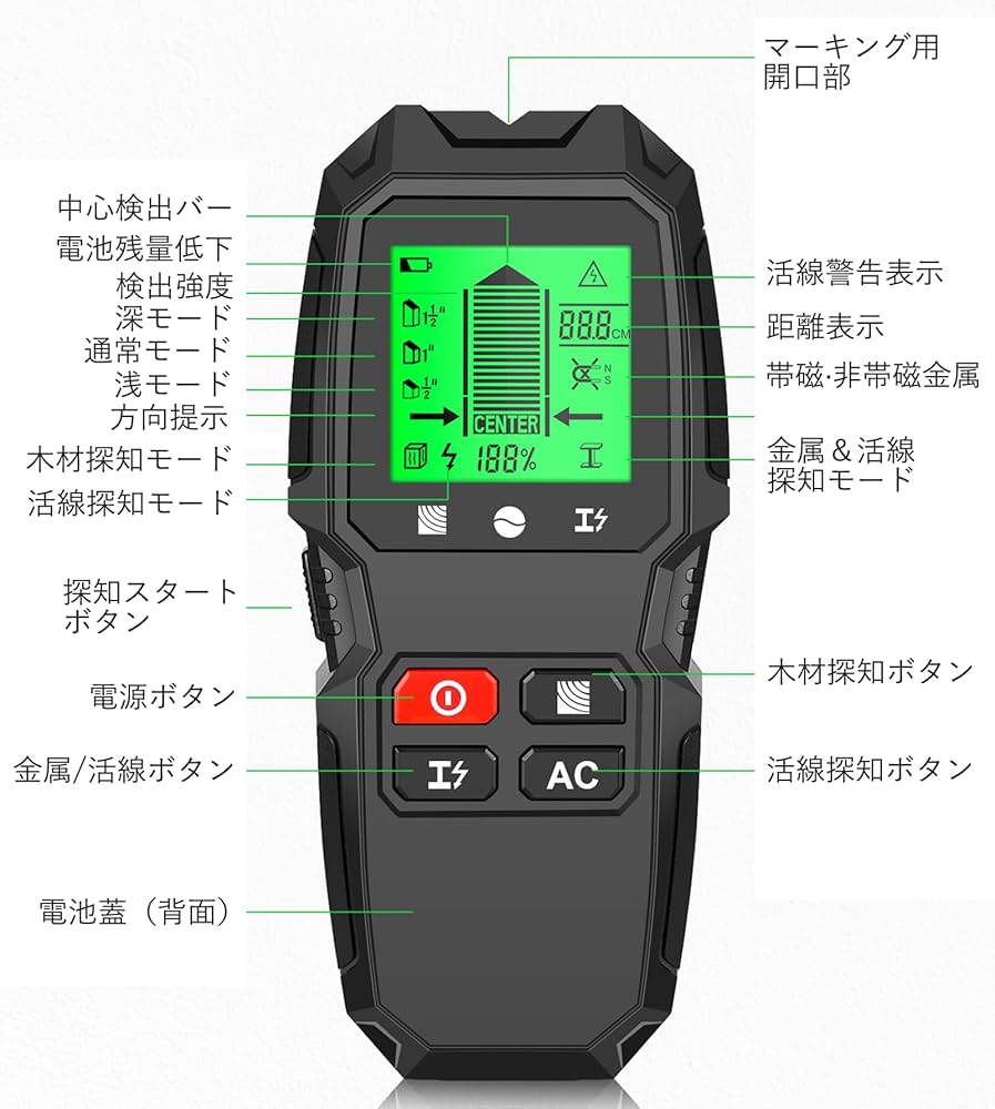 M36 確認画像 Amazon | 下地センサー 【深度距離表示・磁性と非磁性金属の区別
