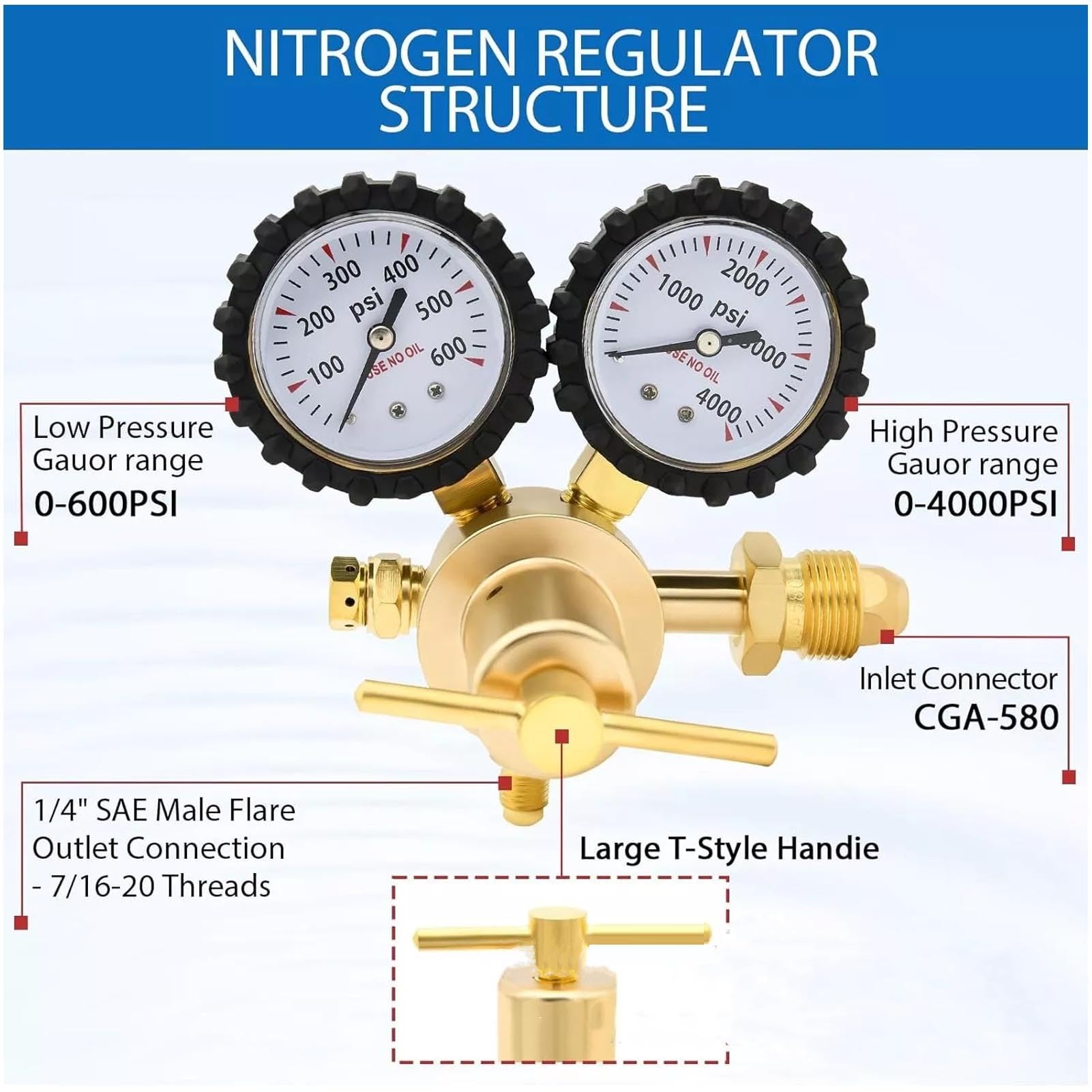 Régulateur D'azote, Entrée CGA580, Sortie 0–600 PSI, Kit de Remplissage Choc D'azote avec Raccord Mâle en Laiton de 1/4 Po et Tuyau de 60 Po pour Applications CVC et Purge