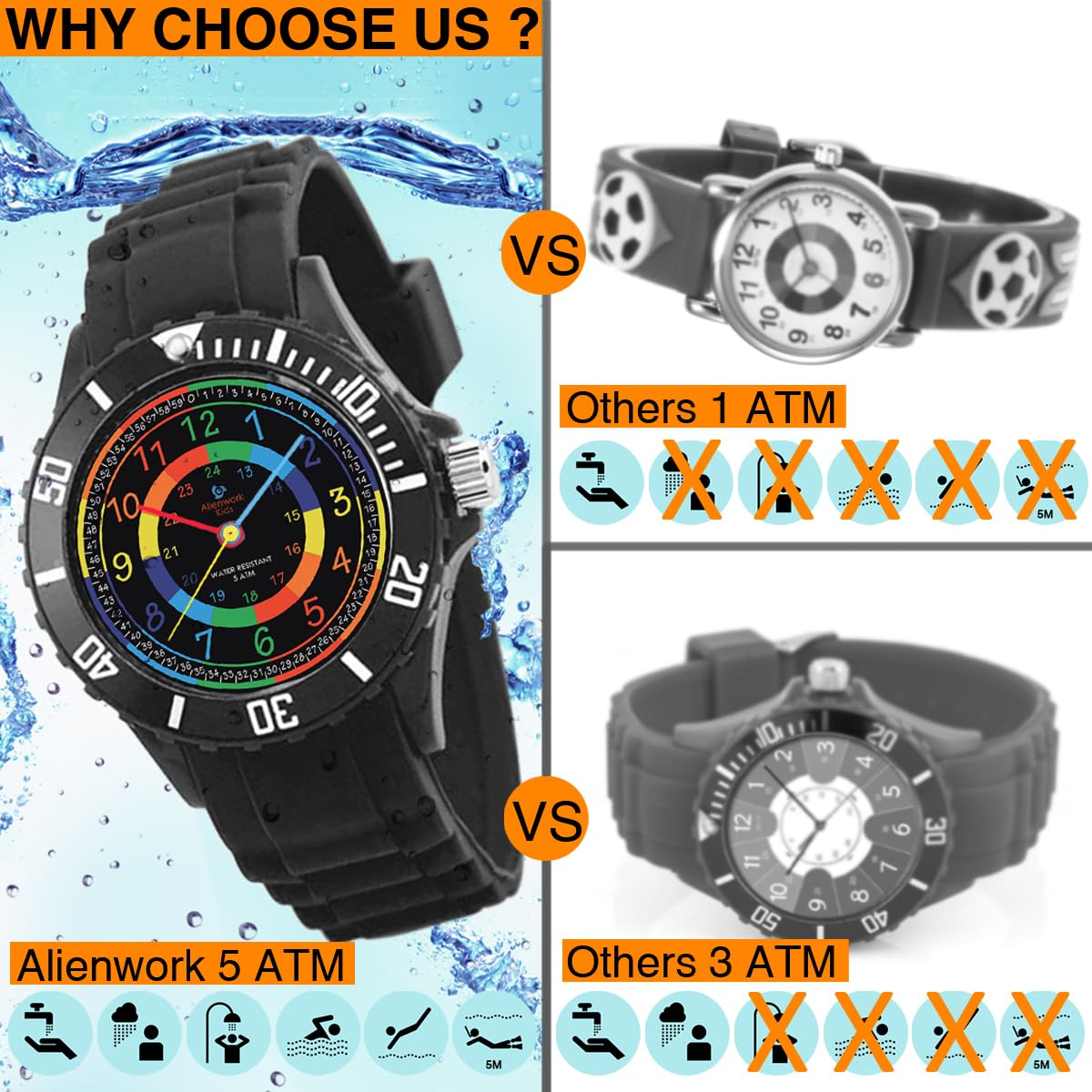 Alienwork Kids Orologio di Apprendimento Bambini Ragazzi Ragazze Tempo di Apprendimento Impermeabile 5 ATM