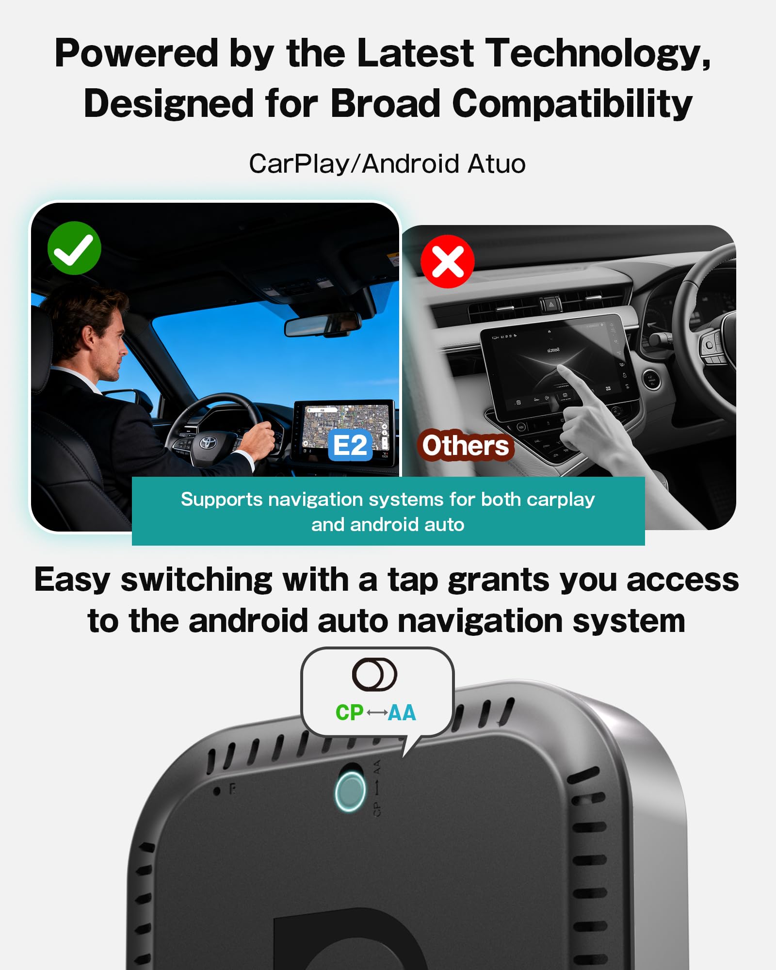 Amazon.com: OTTOCAST - Stay connected, stay ahead