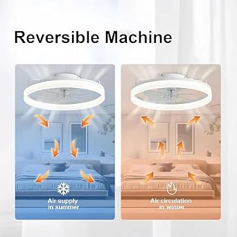 50CM Modern Ceiling Fans with Lights Reversible Fans with Remote Smart Lighting Timing 6 Speeds Low Profile Ceiling Fan with Light Dimmable LED Fan Light Flush Mount for Bedroom [Energy Class A]