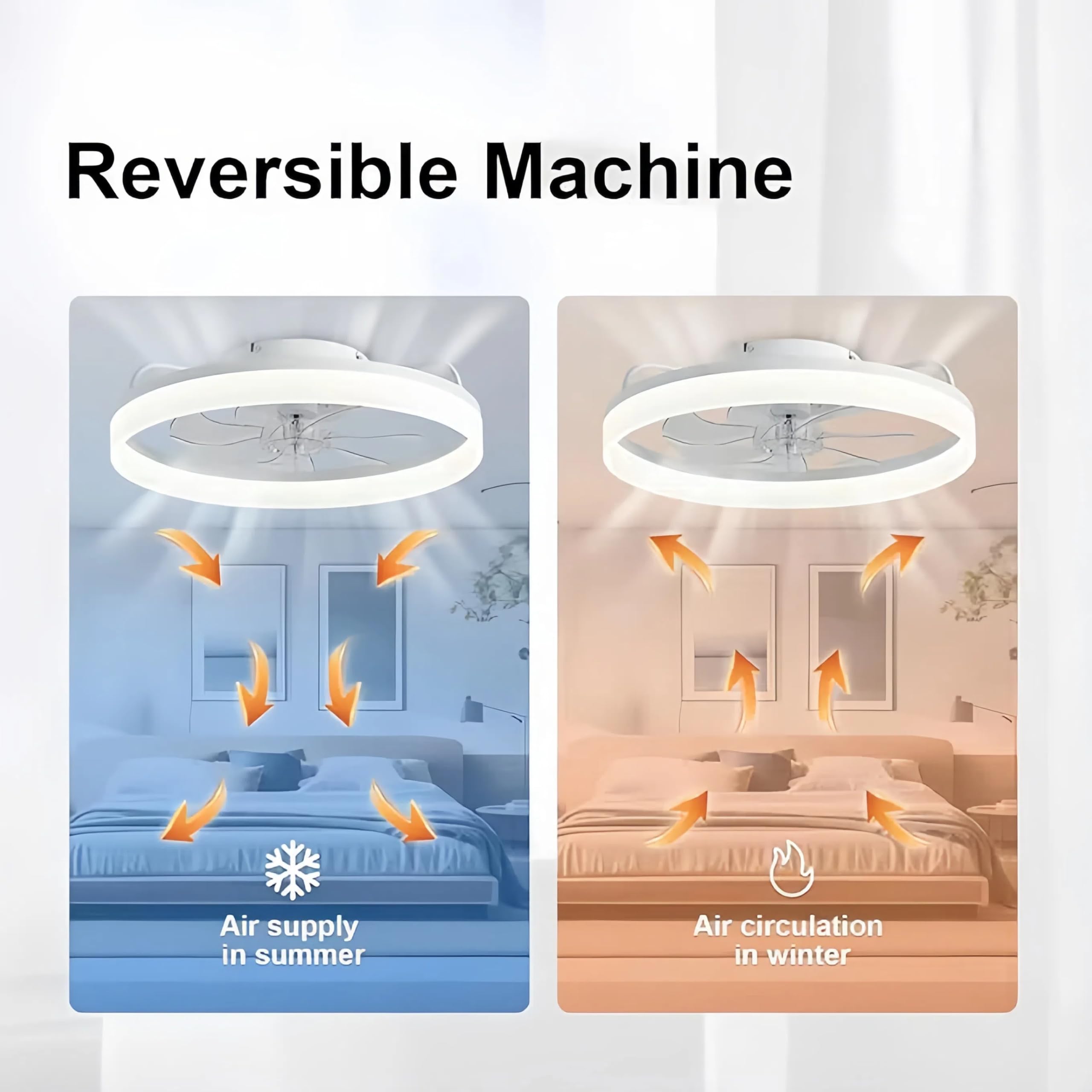 50cm Deckenventilator Mit Beleuchtung 48W 220V Dimmbare Deckenleuchte Mit Fernbedienung Und APP 6 Geschwindigkeiten Lampe Mit Ventilator Timer Schlafzimmer Wohnzimmer Schwarz