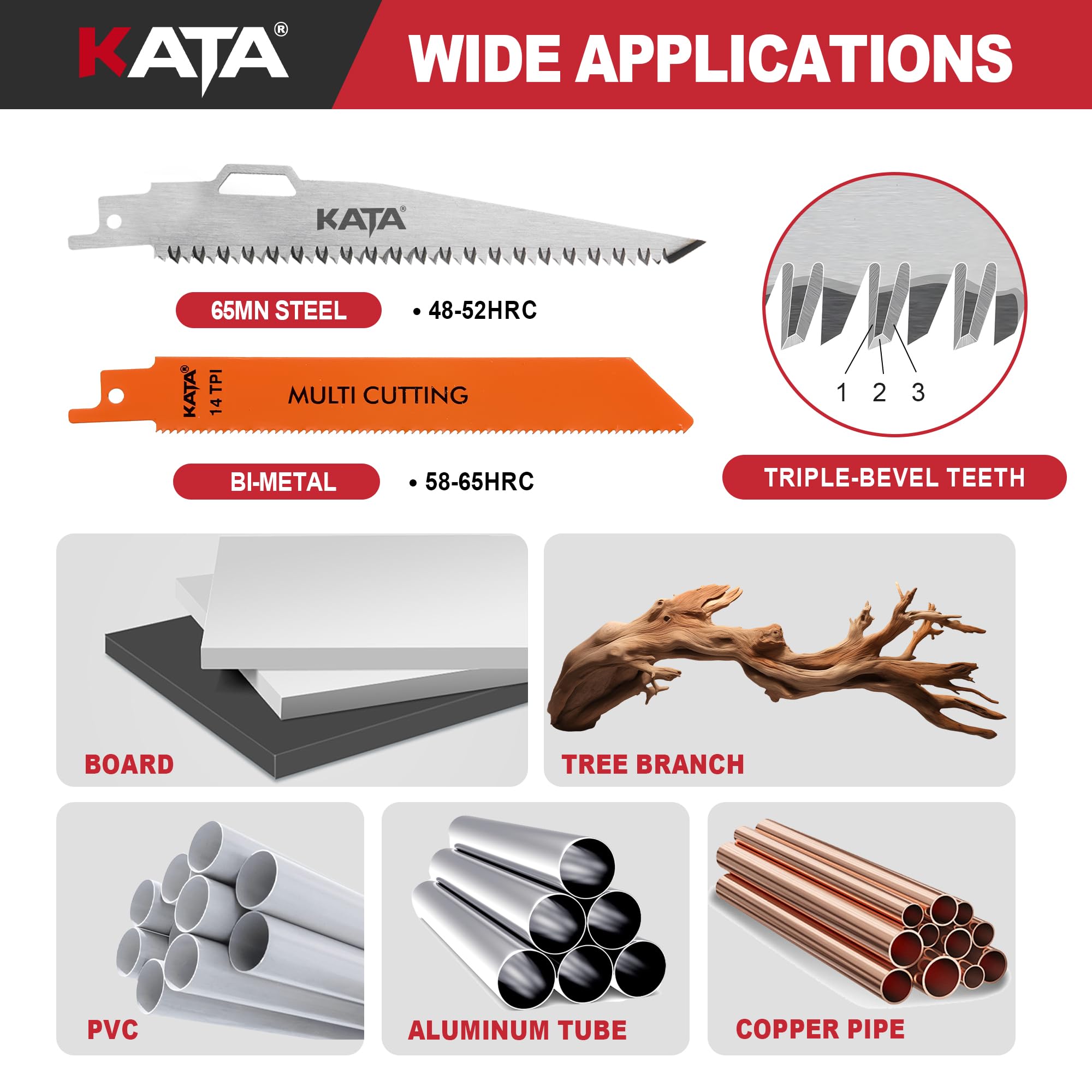 KATA 2-in-1 Folding Hand Saw - Buy Now -3
