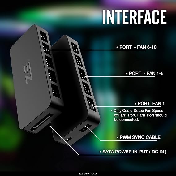 EZDIY-FAB 10-Port PWM Fan Hub, 4-Pin & 3-Pin Fan Splitter for PC Fans