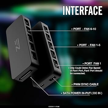 EZDIY-FAB 10-Port PWM Fan Hub, 4-Pin & 3-Pin Fan Splitter for PC Fans