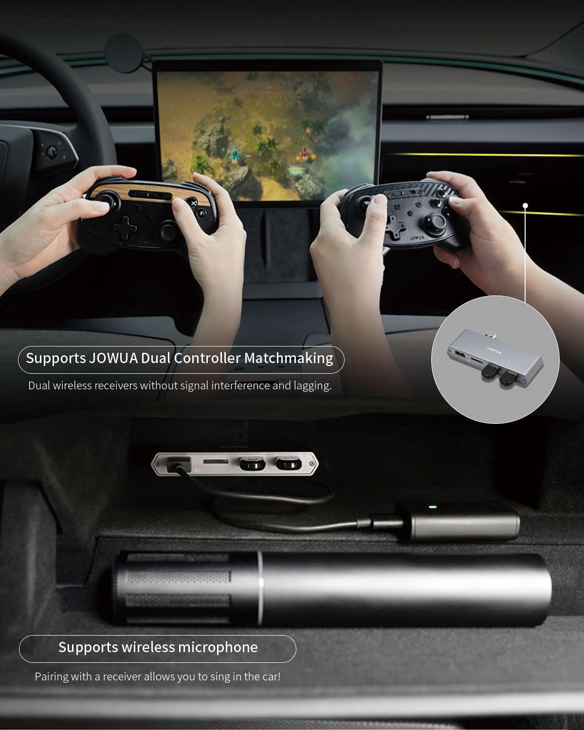 JOWUA Dual-Function Storage HUB (MicroSD Reader) for Tesla New 2025 Model Y Tesla 2024-2025 Model 3 Highland, Model X, Model S, Cybertruck 1 USB 3.0 Port, 2 USB-A Ports