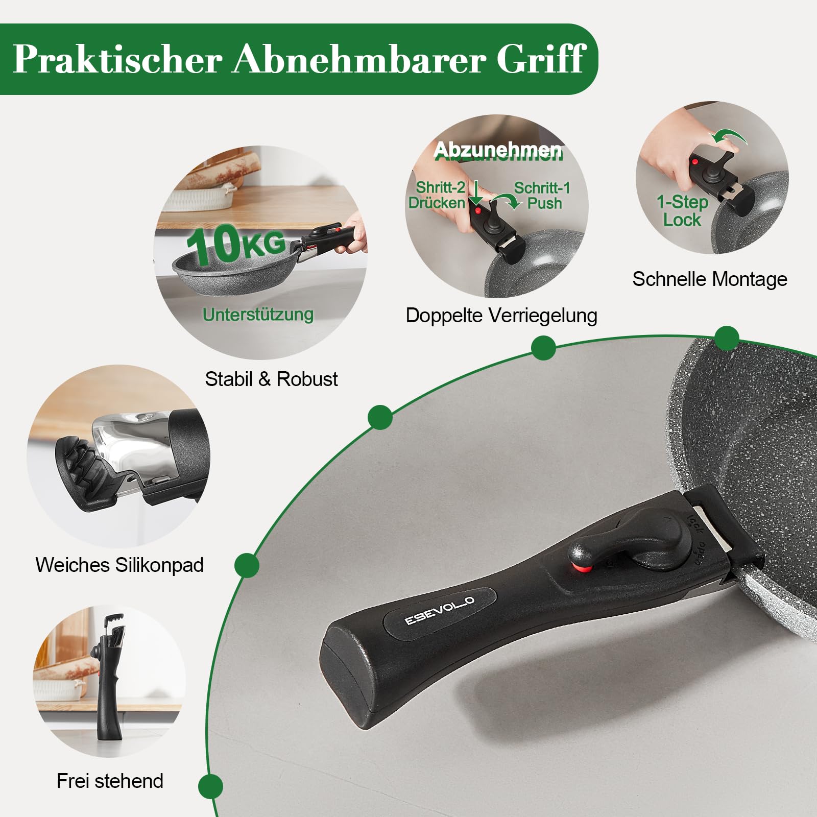 Topfset Pfannenset Induktion 7-teilige mit Abnehmbarer Griff, PFAS-Frei Keramik-Antihaftbeschichtet Pfanne 24/28cm, Kasserolle 16/20cm mit Glasdeckel, Stapelbar Ofenfest, Grau