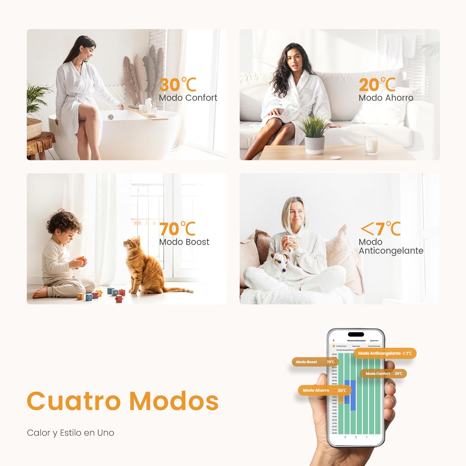 EMKE Radiador Toallero Eléctrico para Baño,75 x 60 cm, Secatoallas Eléctrico con WiFi Termostato, 300 vatios (Blanco),Toallero Electrico Baño