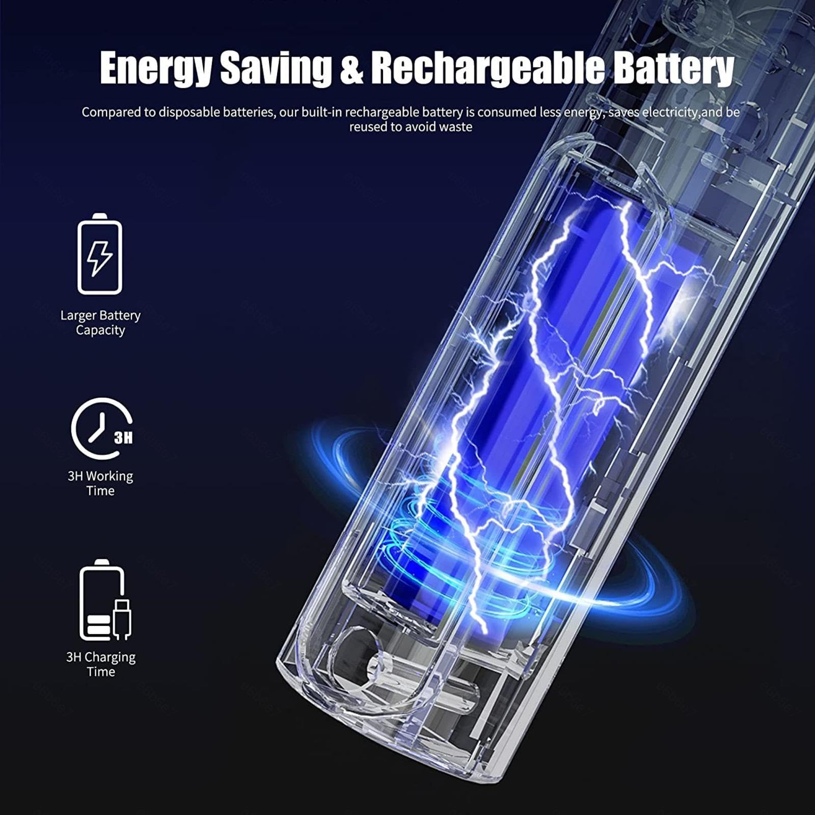 FAXIOAWA Matamoscas eléctrico, Interruptor de Seguridad Doble Recargable, matamoscas electrónico, Raqueta para Ahorrar Espacio, exterminador de Insectos, Adecuado para habitación Familiar