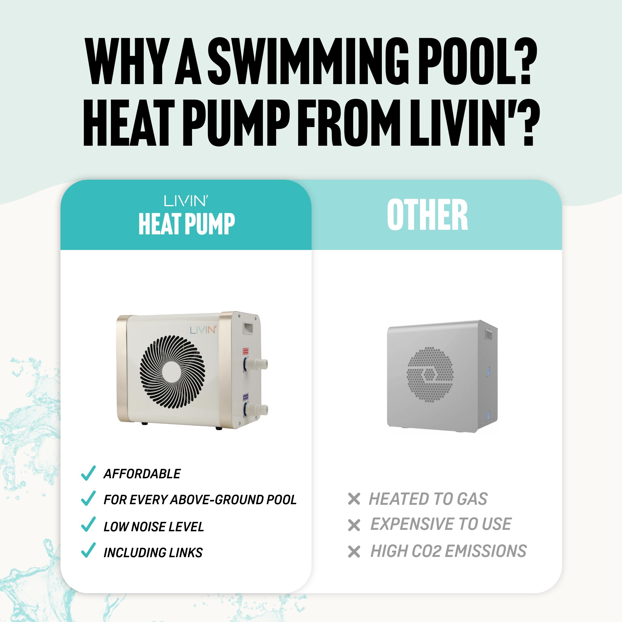 LIVIN' Minibomba de calor para piscina de 5 kW, accesorios para piscina con 32/38 mm de diámetro, para calentar piscinas grandes con 20.000 L de capacidad, indicador LED, corriente de 230 V,