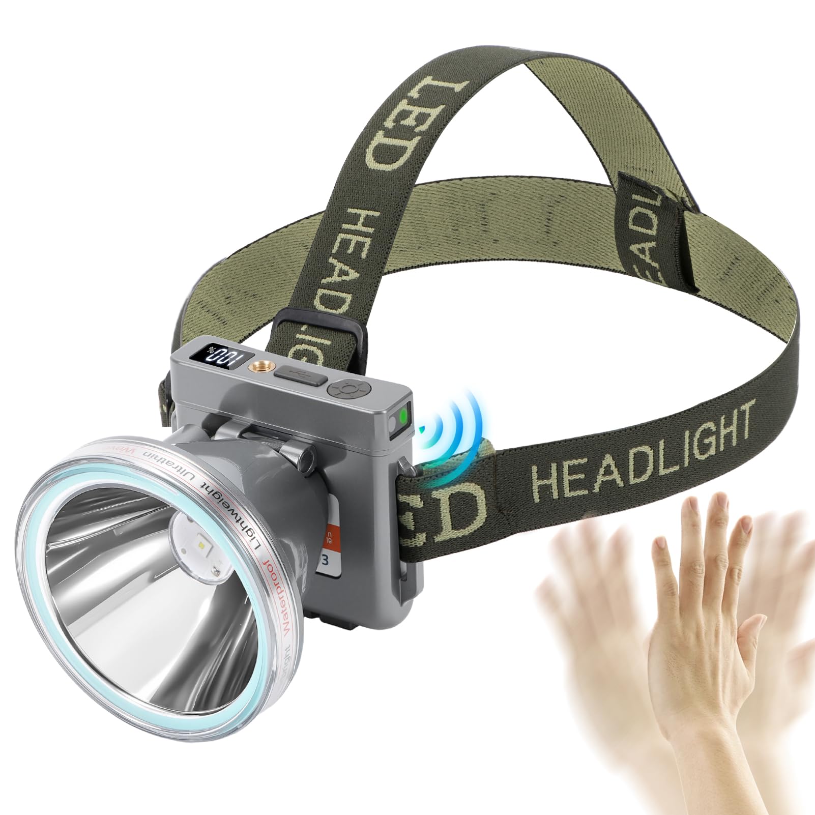 Superleichte Ultradünne Polymer Akku LED Stirnlampe mit Bewegungsmelder, Batteriestandsanzeige, 5 Modi Hohe Helligkeit Wasserdicht, Perfekt für Camping, Wandern, Angeln (YK-313 Weißlicht)