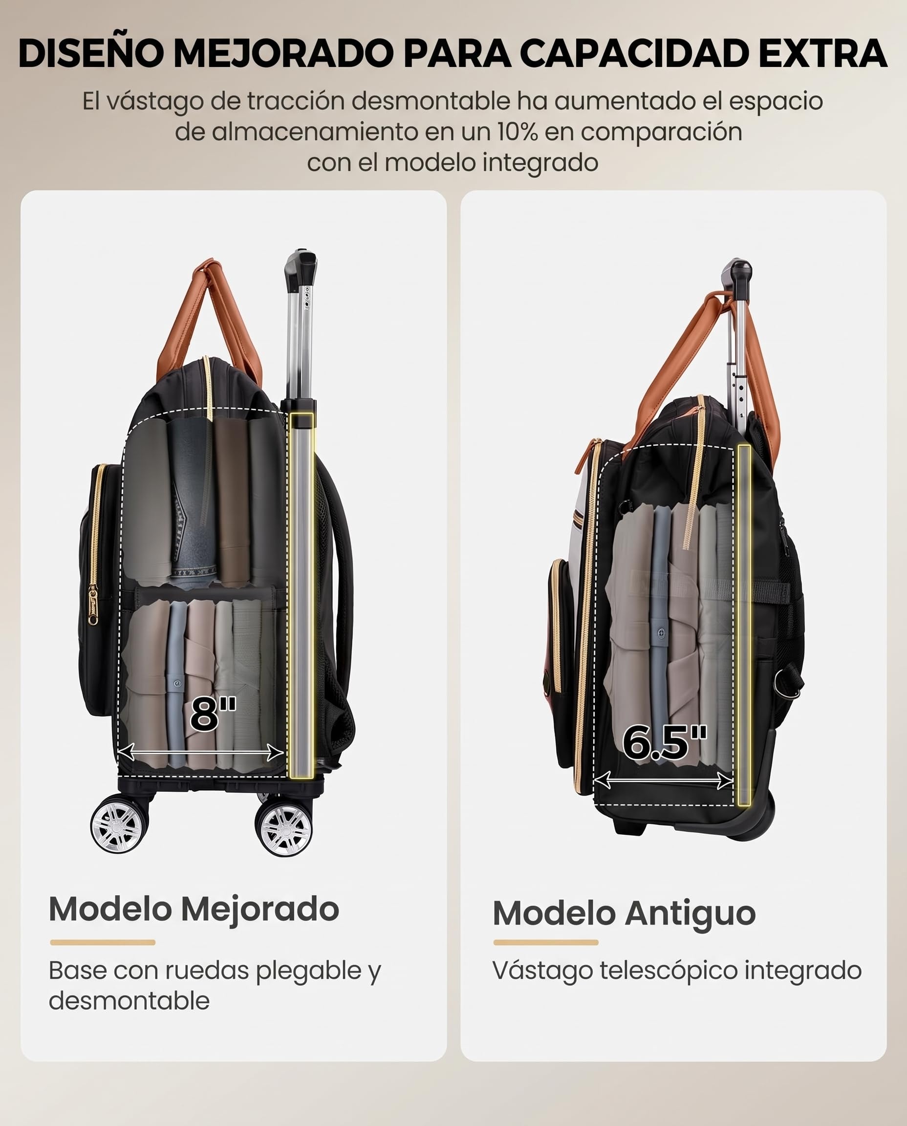Ytonet Mochila con Ruedas Mujer, Mochila Ruedas con Trolley Desmontable