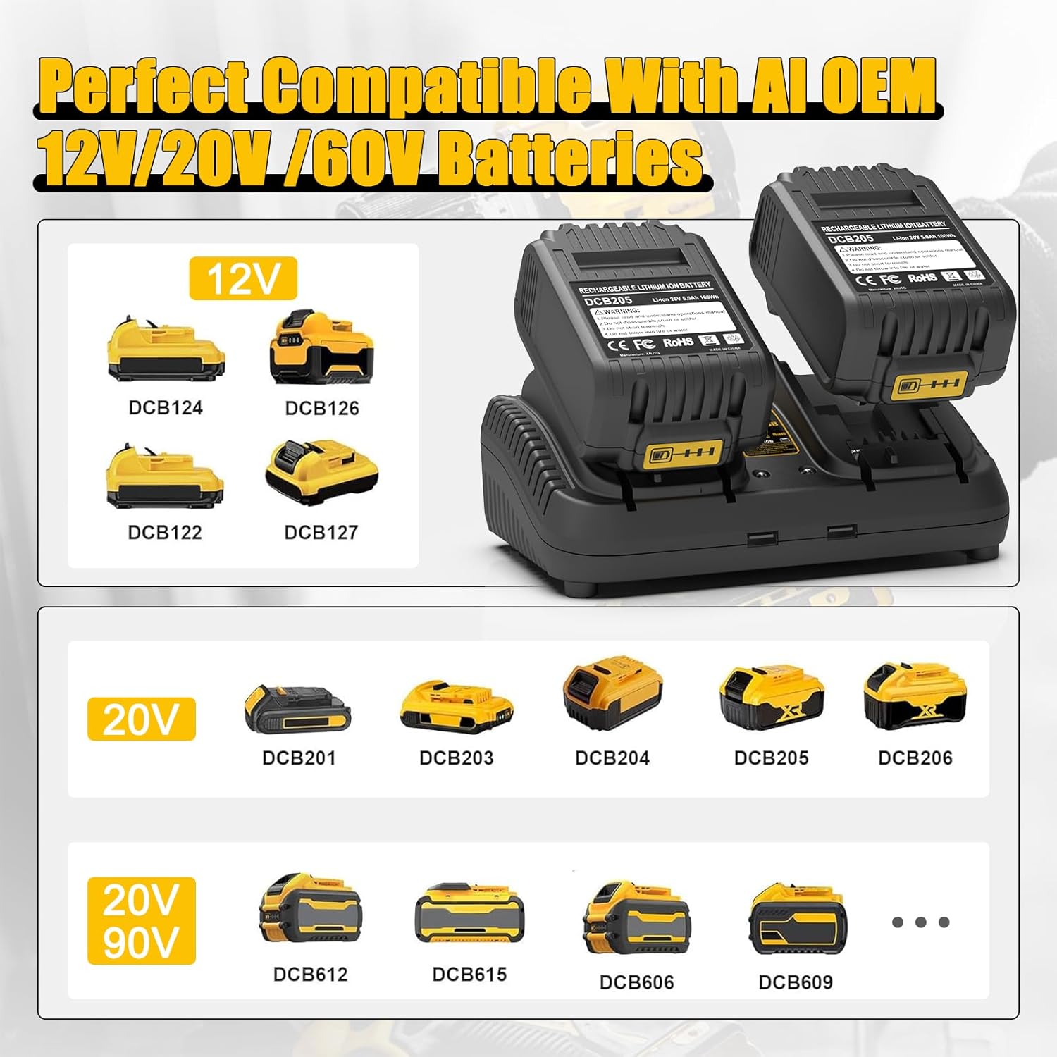 Powilling DCB102BP Replacement Charger for DeWalt DCB102BP 20-Volt MAX Jobsite Charging Station - Image 2