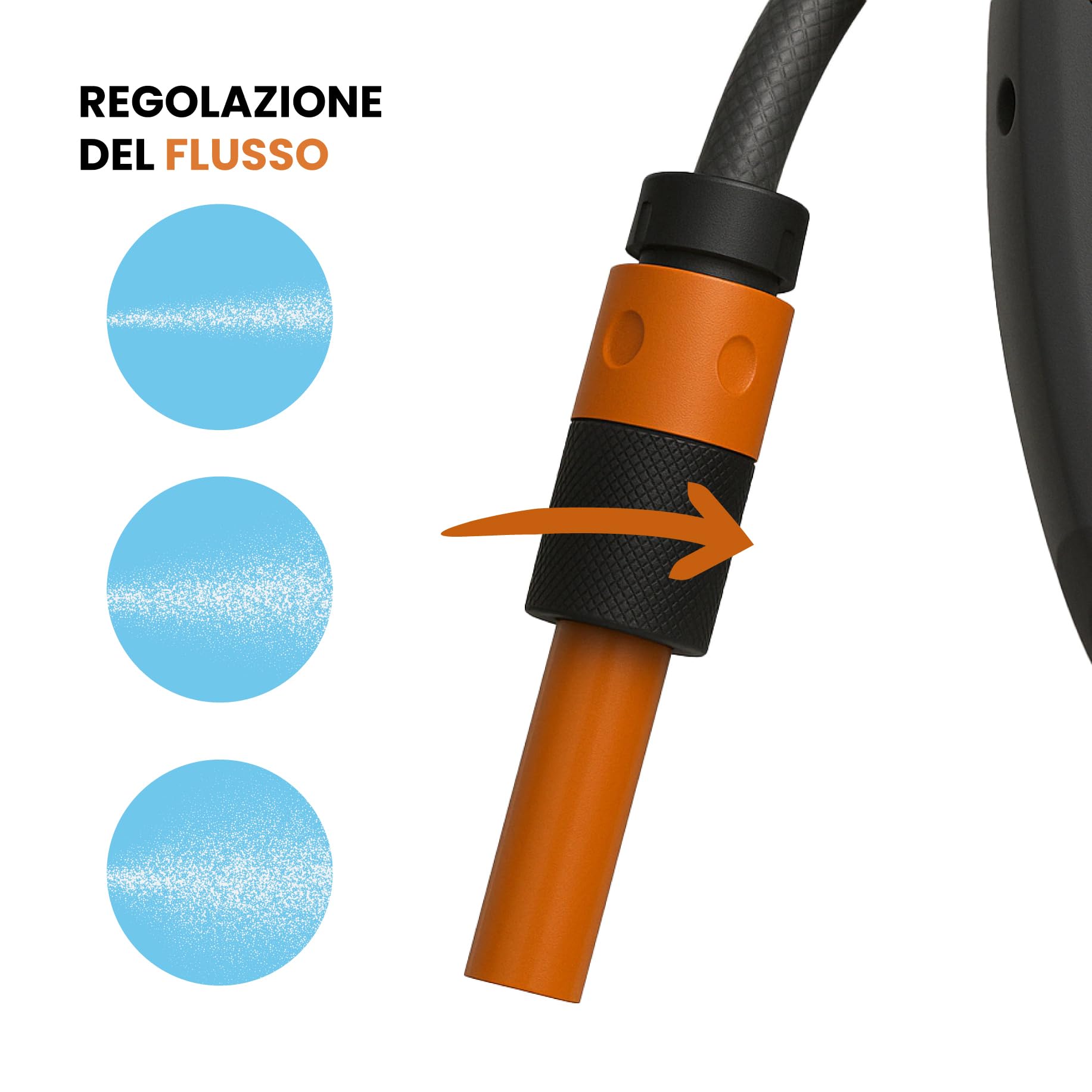 Brigros - Avvolgitubo da parete automatico con tubo acqua 20 Metri PVC Ø 1/2" raccordo 3/4"