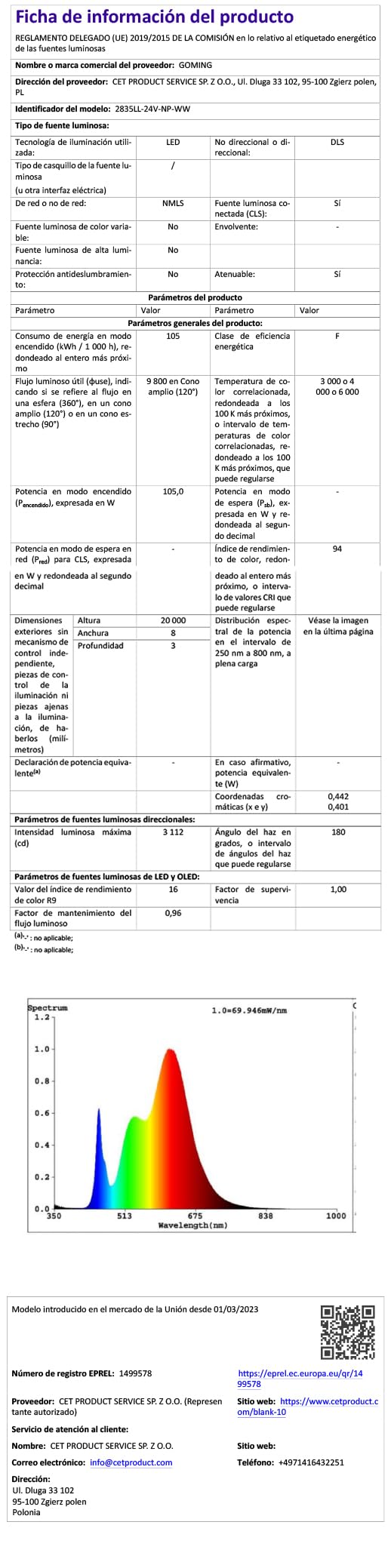 GOMING 20M 24V Striscia LED Bianco Naturale 4000K Alta Densità 2400 LEDs | 144W Alta Luminosità 12000Lm Non Impermeabile IP20 Flessibile Nastri LED per Decorazione Interna(Alimentazione non Inclusa)