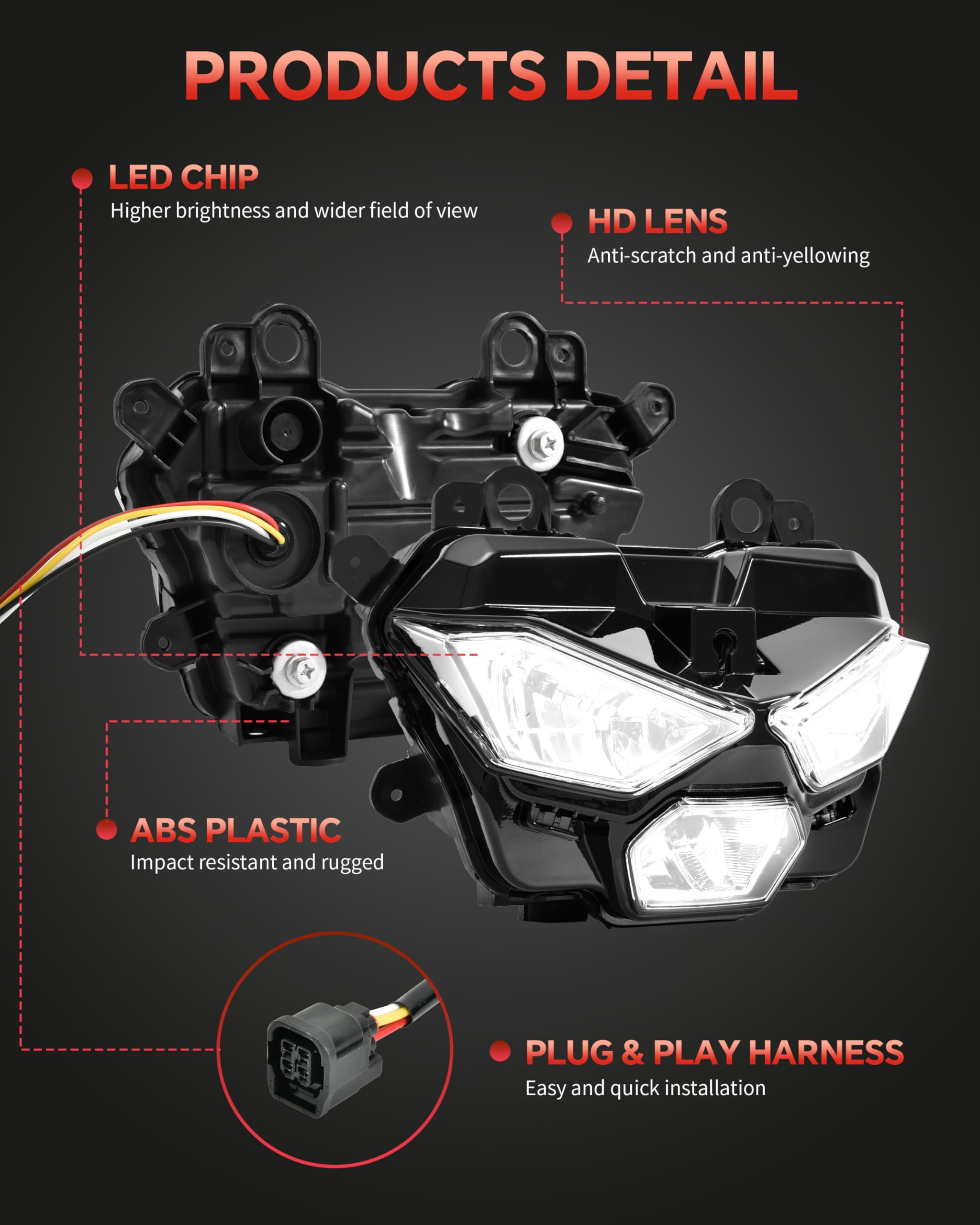 VEISUTOR LED Headlight Assembly for Z500, LED Head Light Headlamp