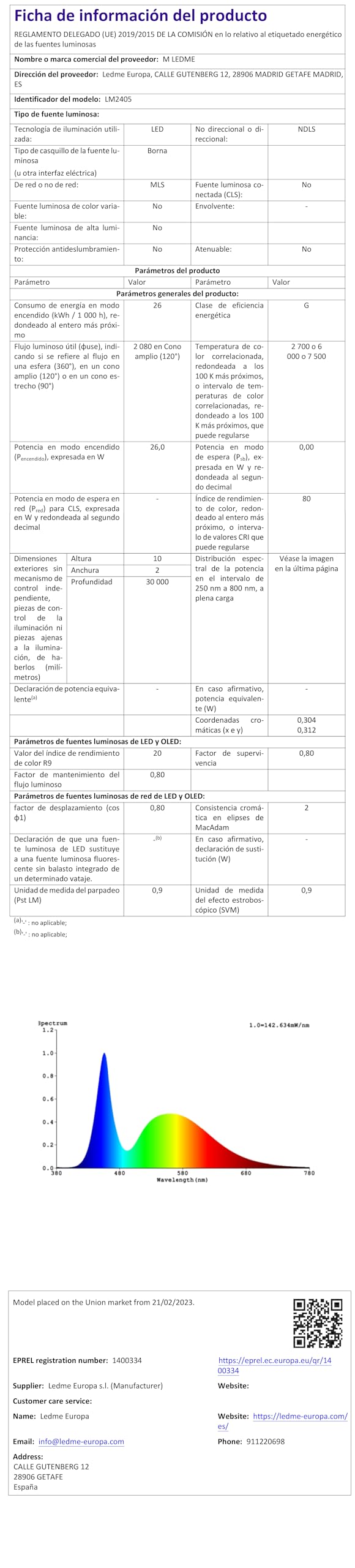 M mimotec - Striscia LED RGB, Luci LED Camera 30 metri con APP, Bluetooth Musical, adesivo, telecomando e adattatore di alimentazione, chip 5050, multicolore dimmerabile in intensità, (2X15M), LM2405