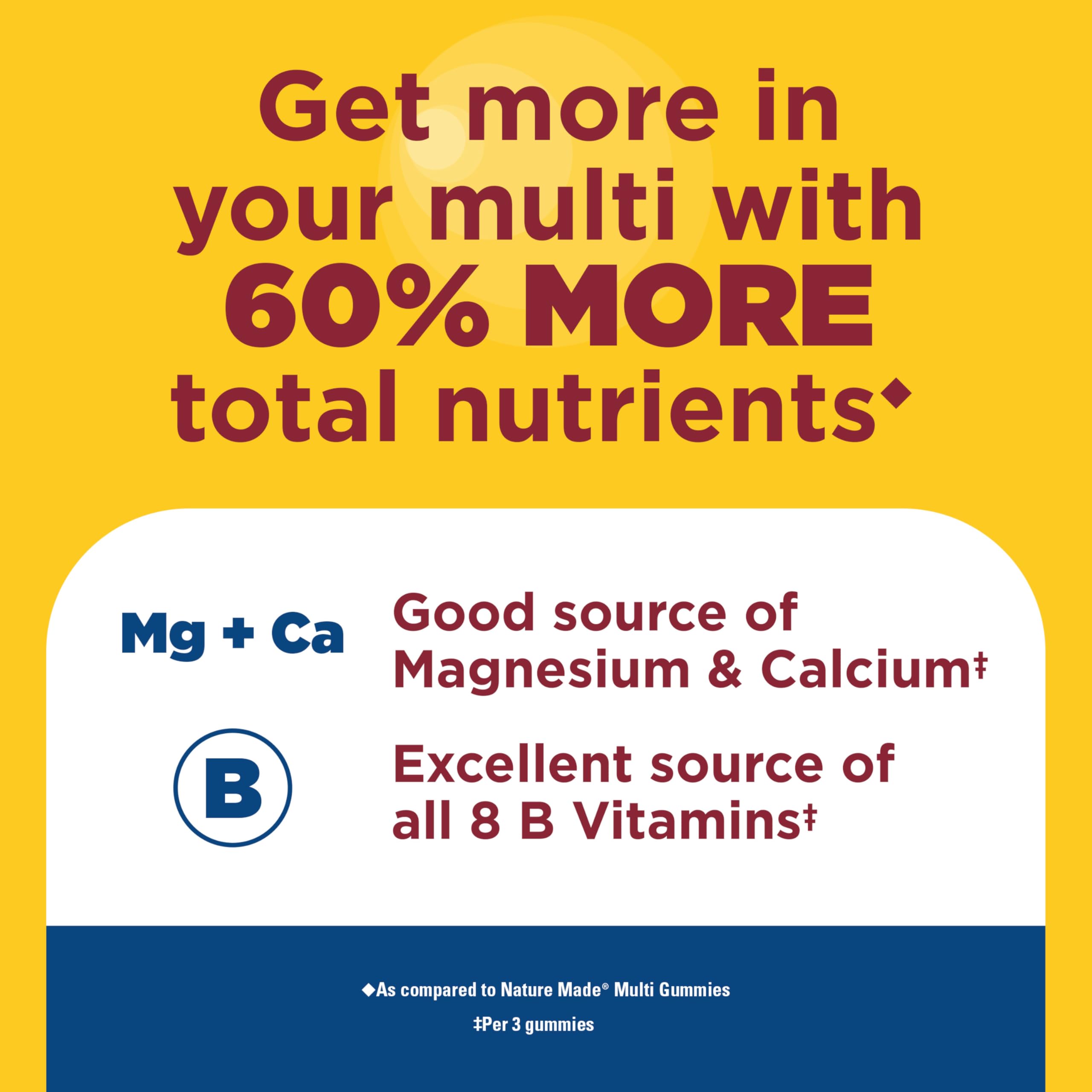 Nature Made Advanced Mens Gummy Multivitamins, 90 Multi Vitamin Gummies — Amazon image 4
