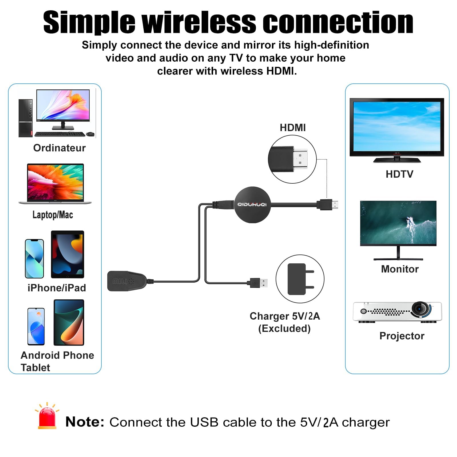 4K Wireless HDMI Dongle, Miracast Dongle mit Screen Mirror, Hdmi Wireless Cast für i-Phone/i-Pad/Android/iOS zu TV/Monitor/Projektor, Unterstützt Miracast, DLNA, Airplay(Matt Schwarz)
