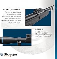 Vista 4 de Stoeger Combo S6000-E - Calibre .22 - Sintético Negro con Miras de Fibra Óptica y Alcance 4 x 32