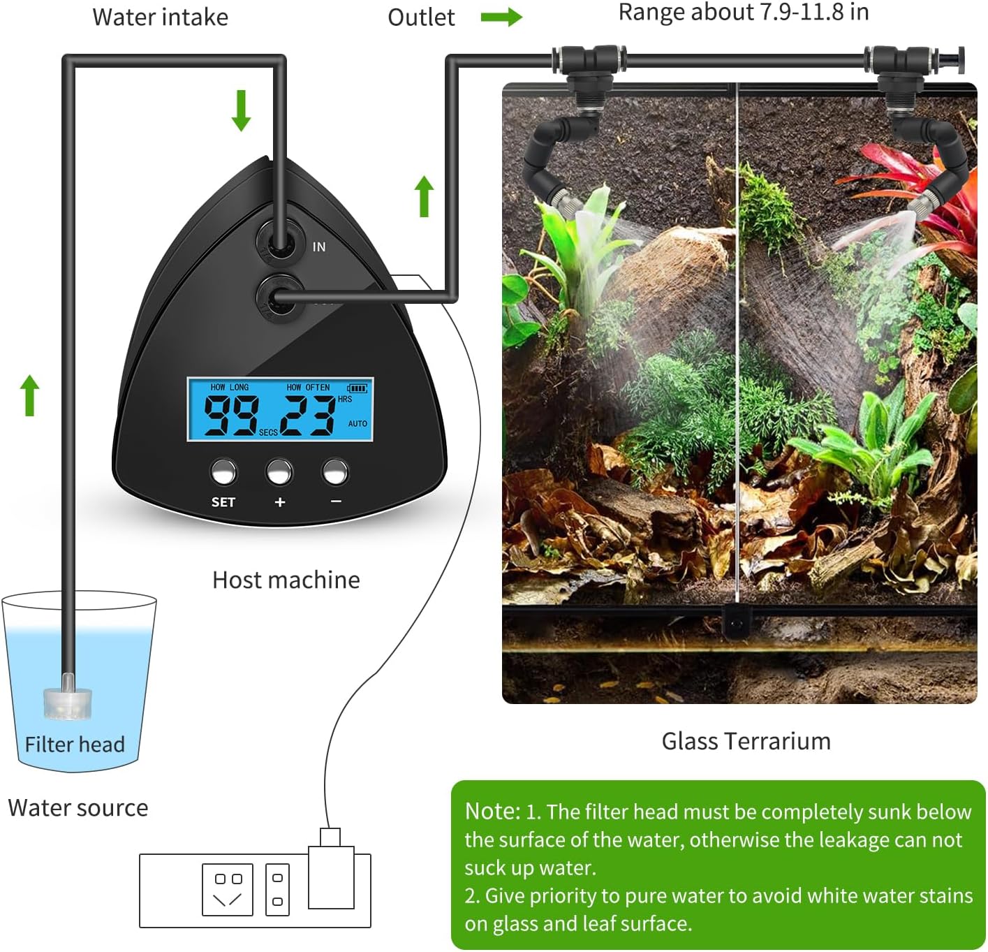 Reptile Mister System, Reptile Humidifier with LCD Screen, Mister for Reptile Tank with 2 Nozzles, Spray Kit for Rainforest Plants Amphibian