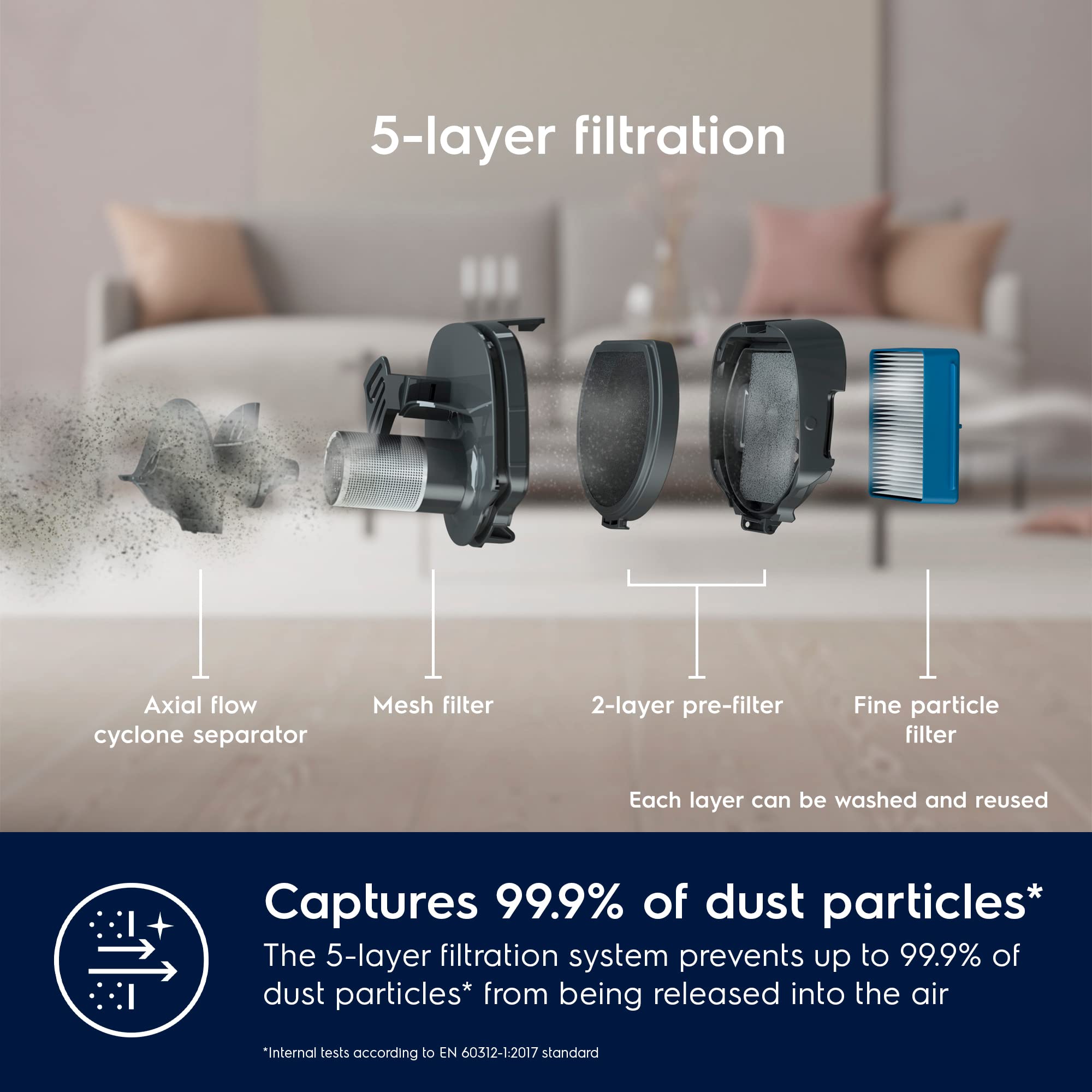 Electrolux 600 Animal Odkurzacz bezprzewodowy 2w1,Do 50 min pracy, 21,6V, 3 prędkości, Funkcja automatycznego czyszczenia szczotki, W zestawie szczelinówka i szczotka do kurzu, Szary