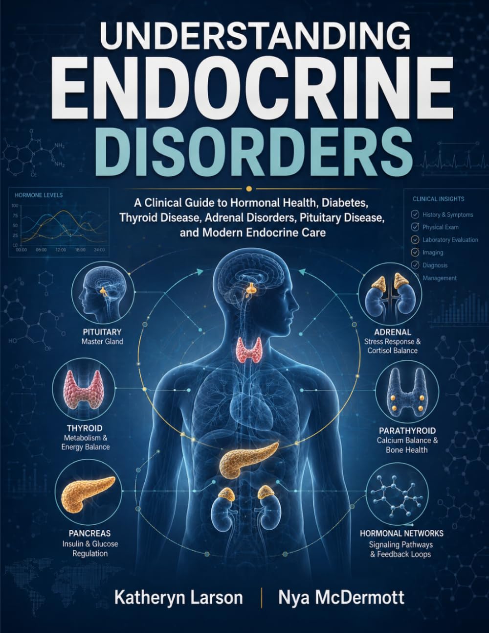UNDERSTANDING ENDOCRINE DISORDERS: A Clinical Guide to Hormonal Health, Diabetes, Thyroid Disease, Adrenal Disorders, Pituitary Disease, and Modern Endocrine Care