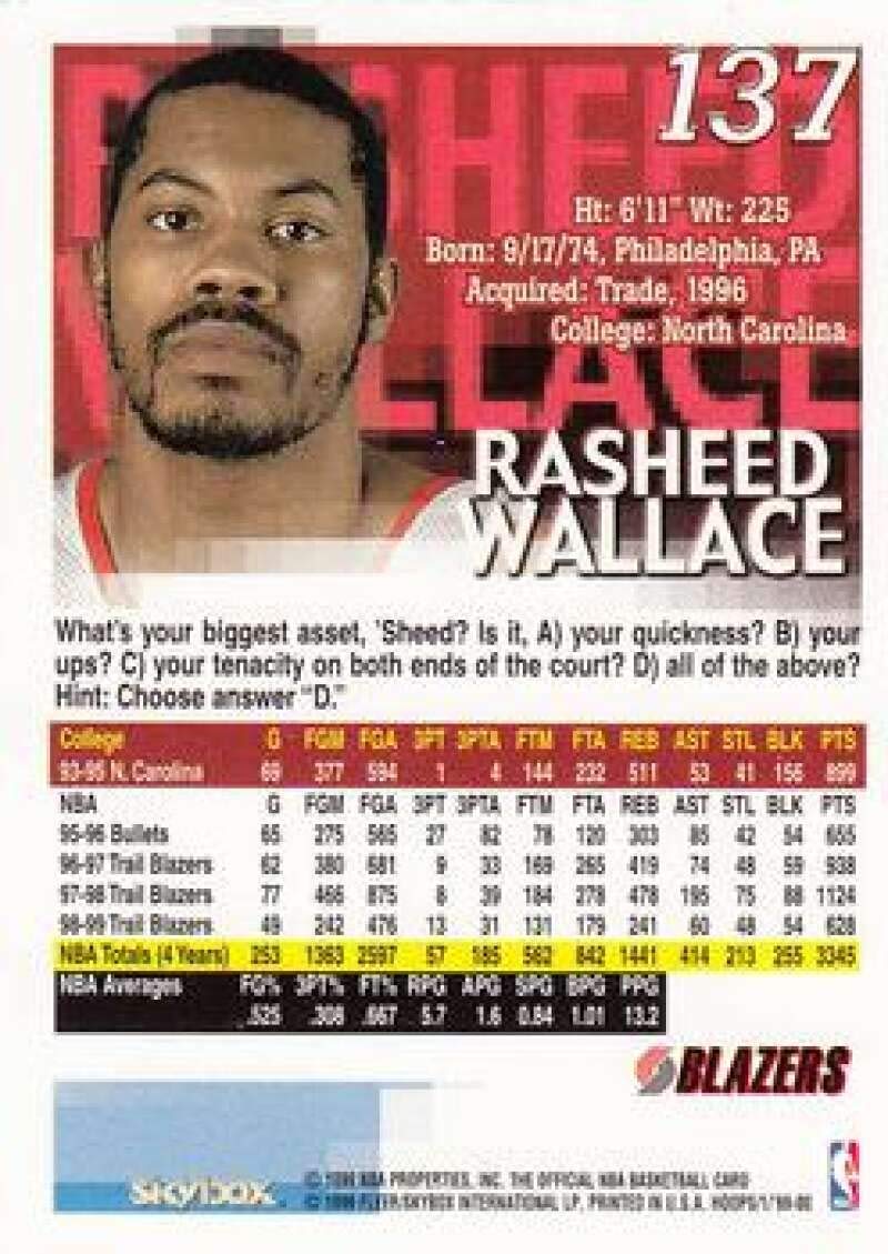 Amazon.com: 1999-00 NBA Hoops #137 Rasheed Wallace Portland Trail